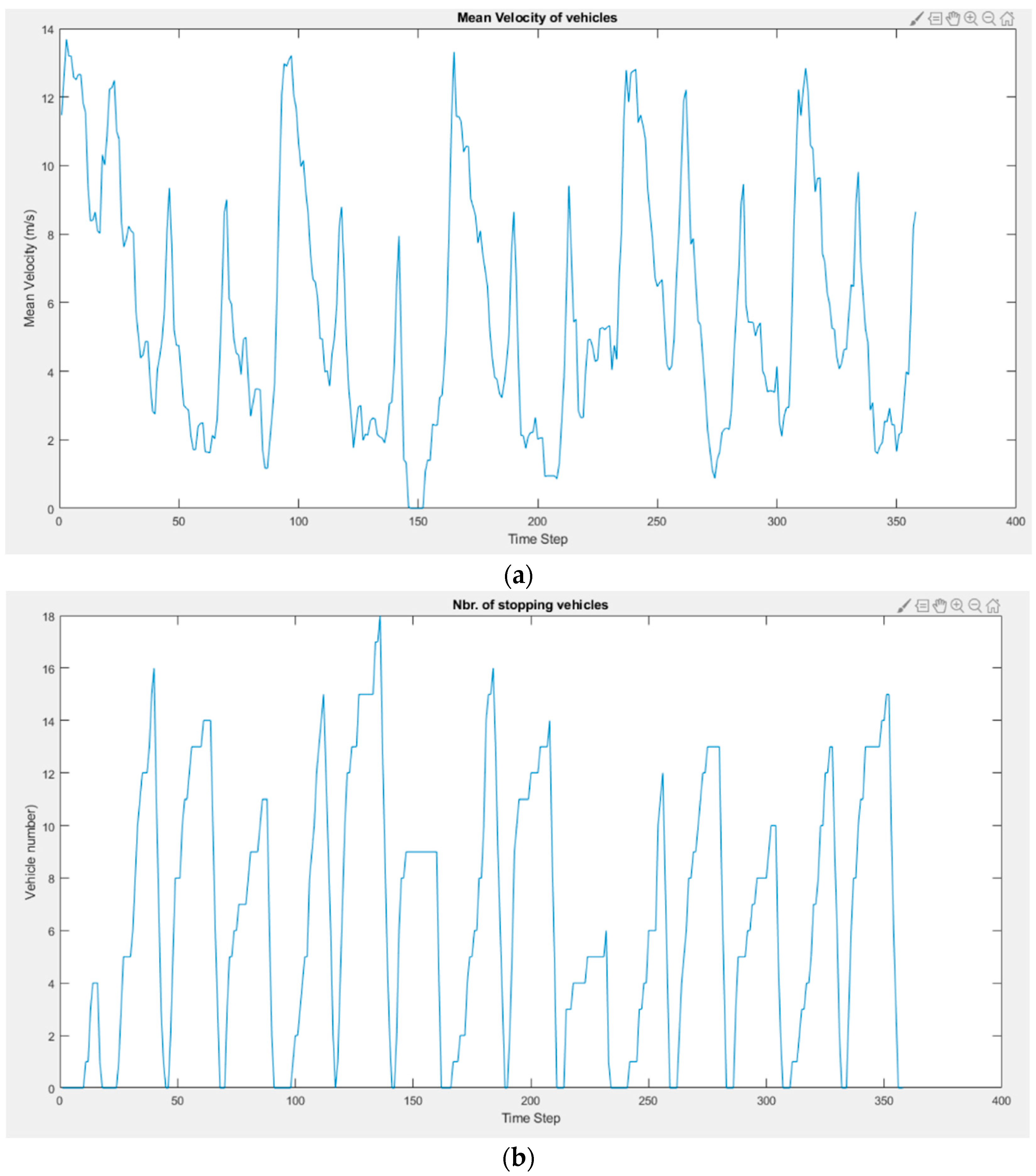Applsci 13 05788 g004a Applsci 13 05788 g004a