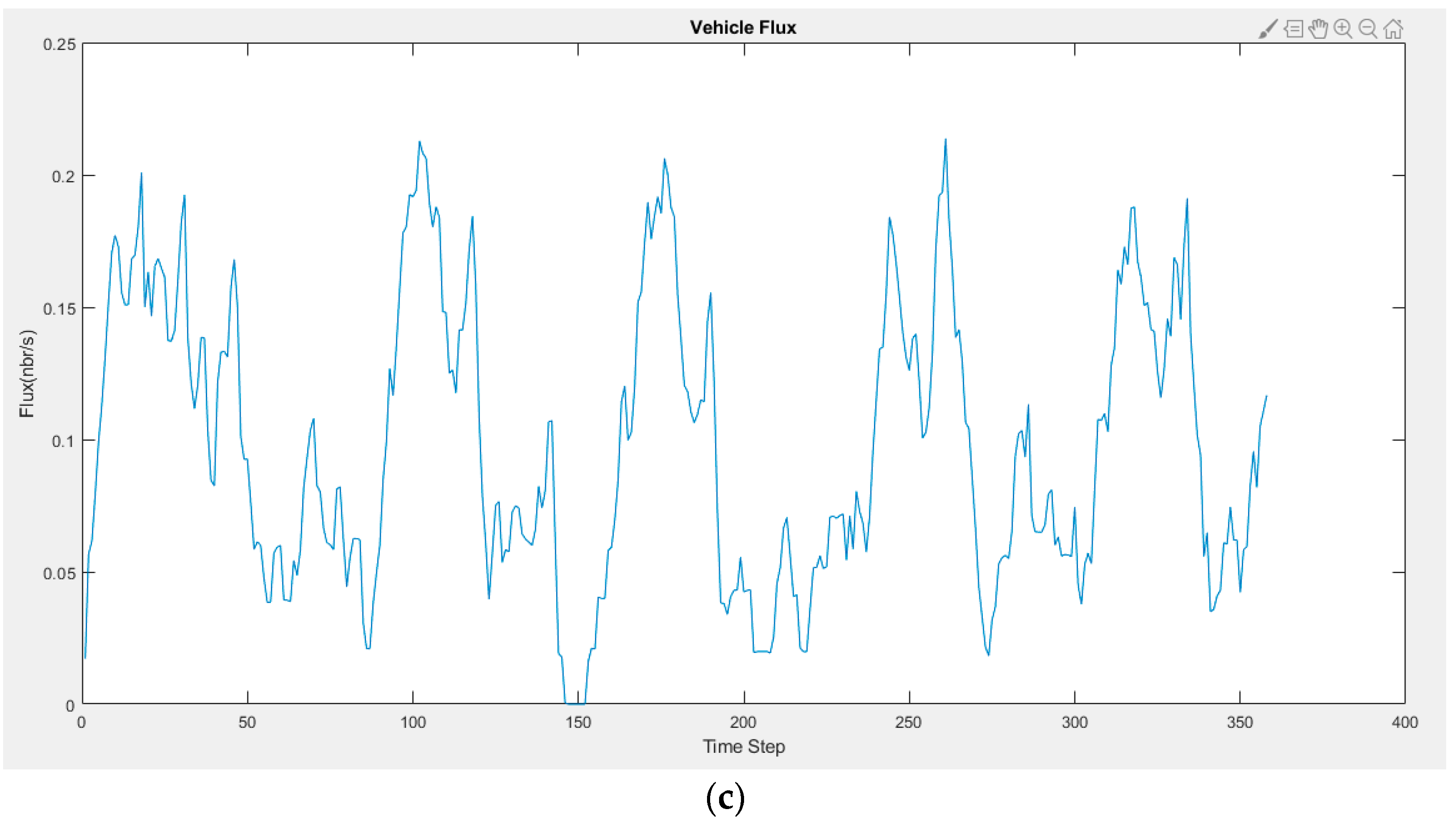 Applsci 13 05788 g004b Applsci 13 05788 g004b