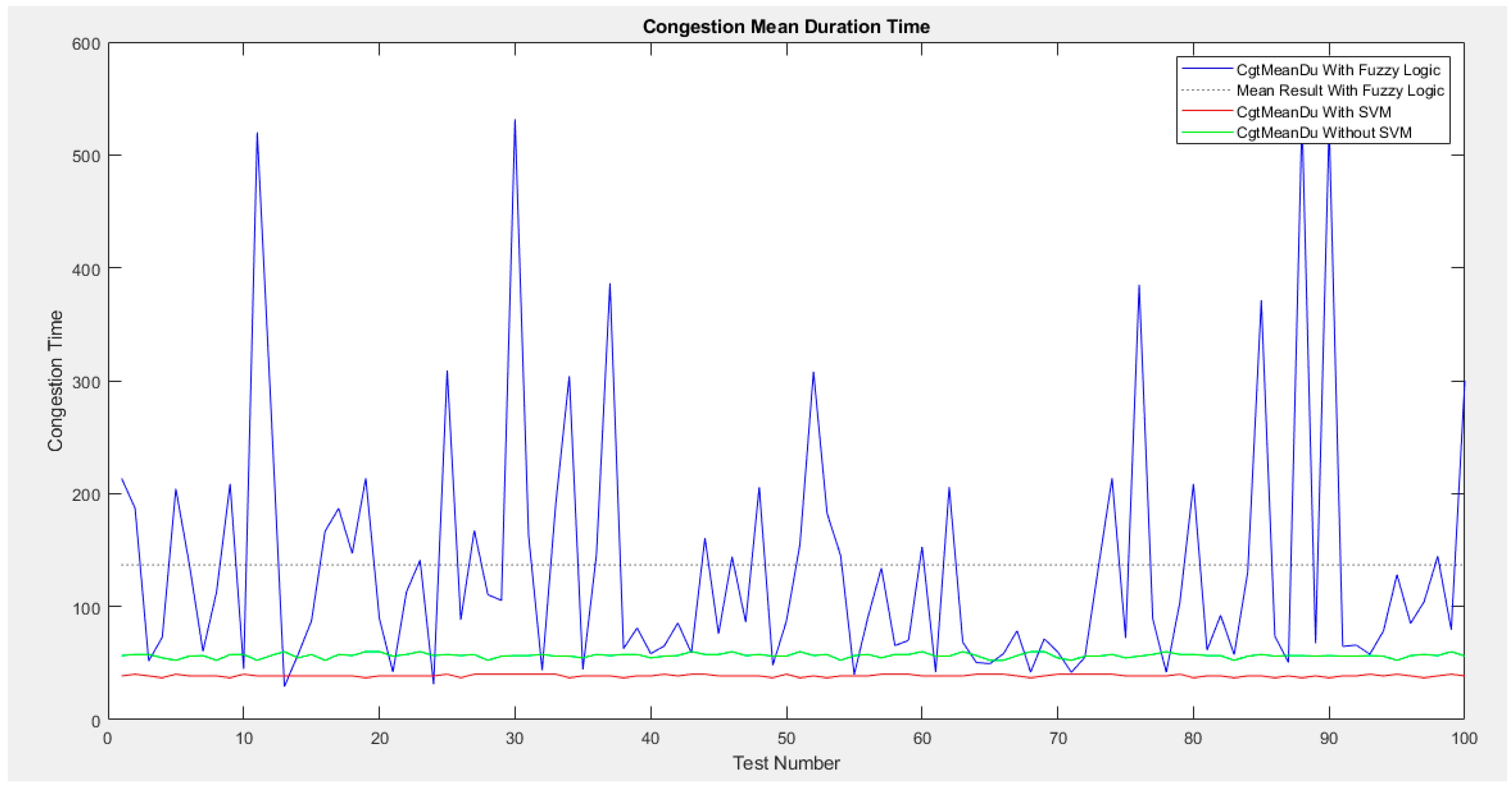 Applsci 13 05788 g005 Applsci 13 05788 g005
