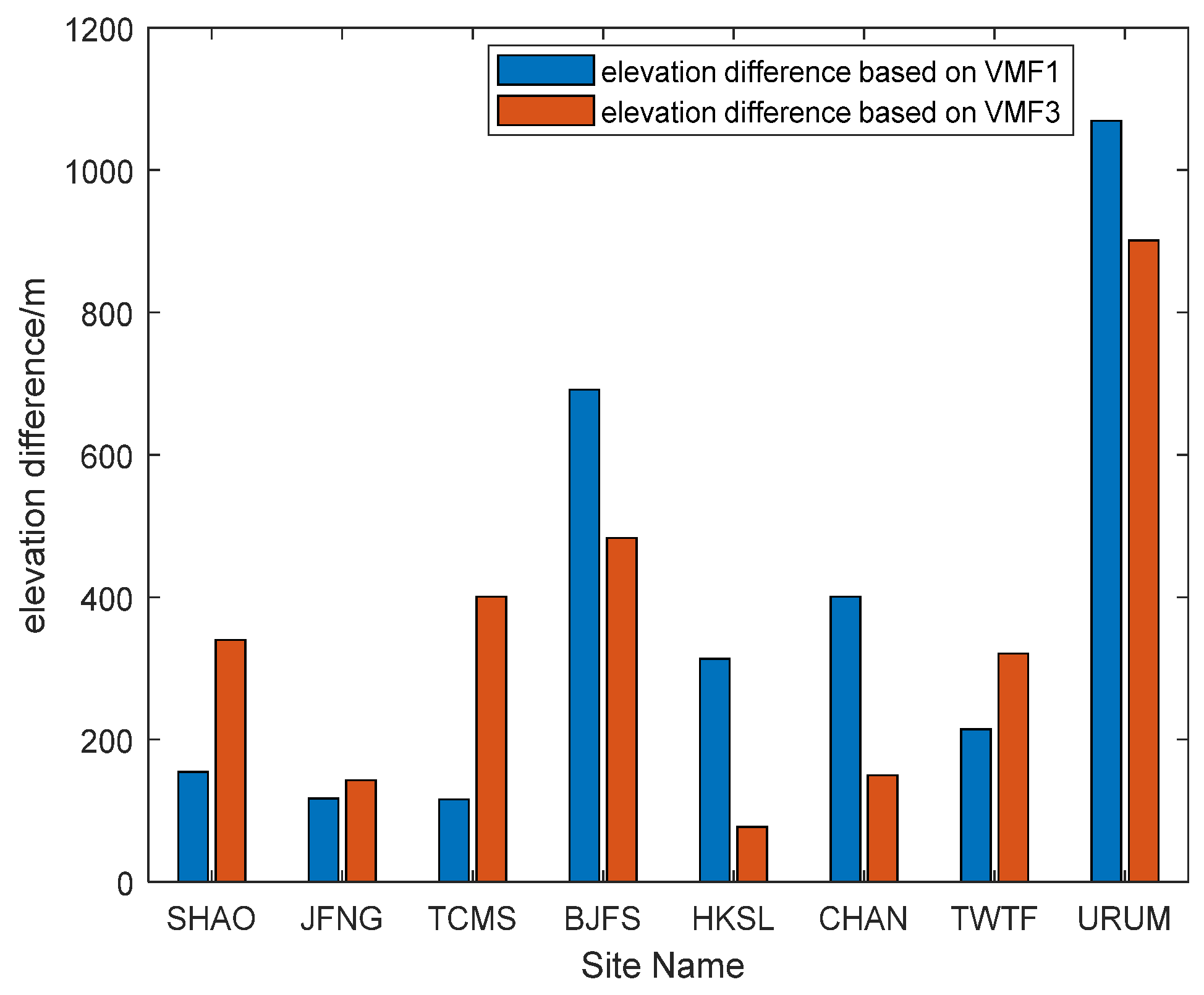 Applsci 13 05789 g005