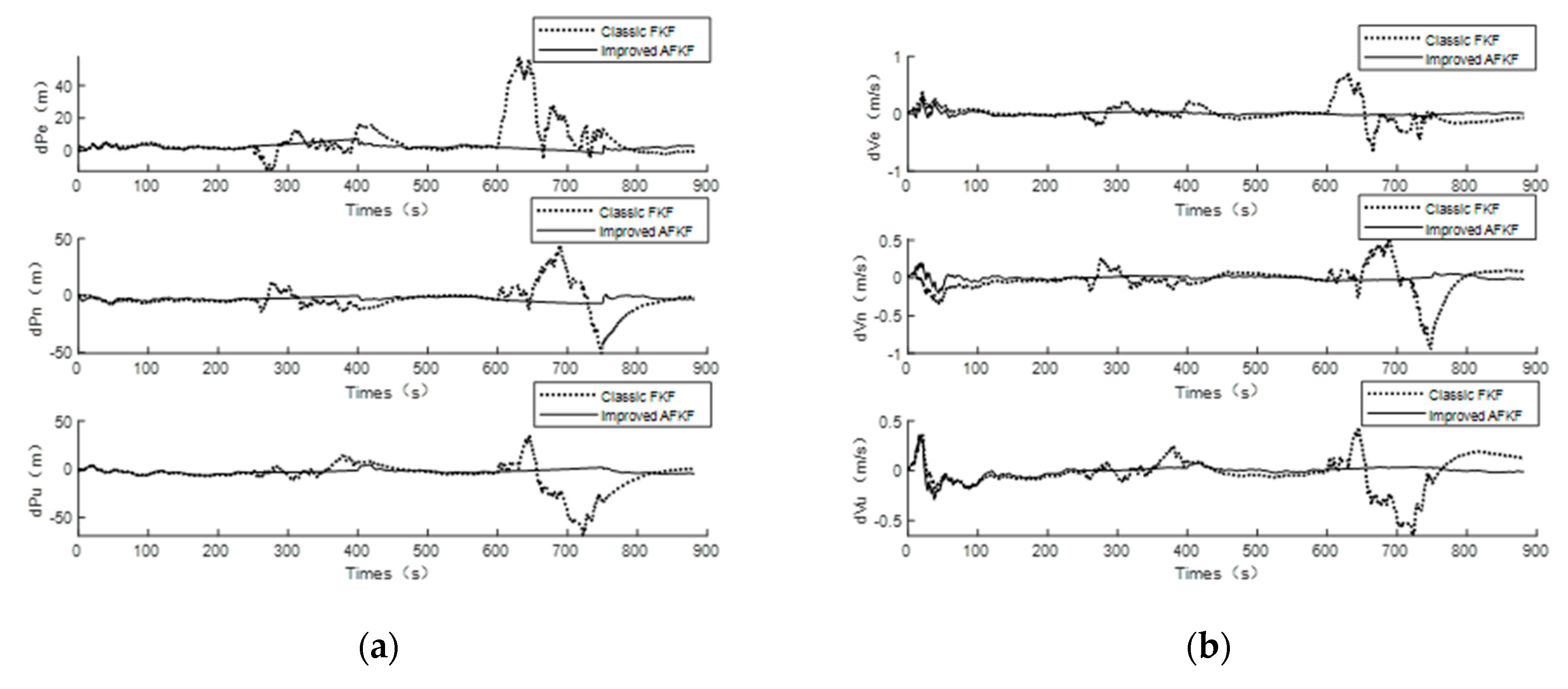 Applsci 13 05790 g003 Applsci 13 05790 g003