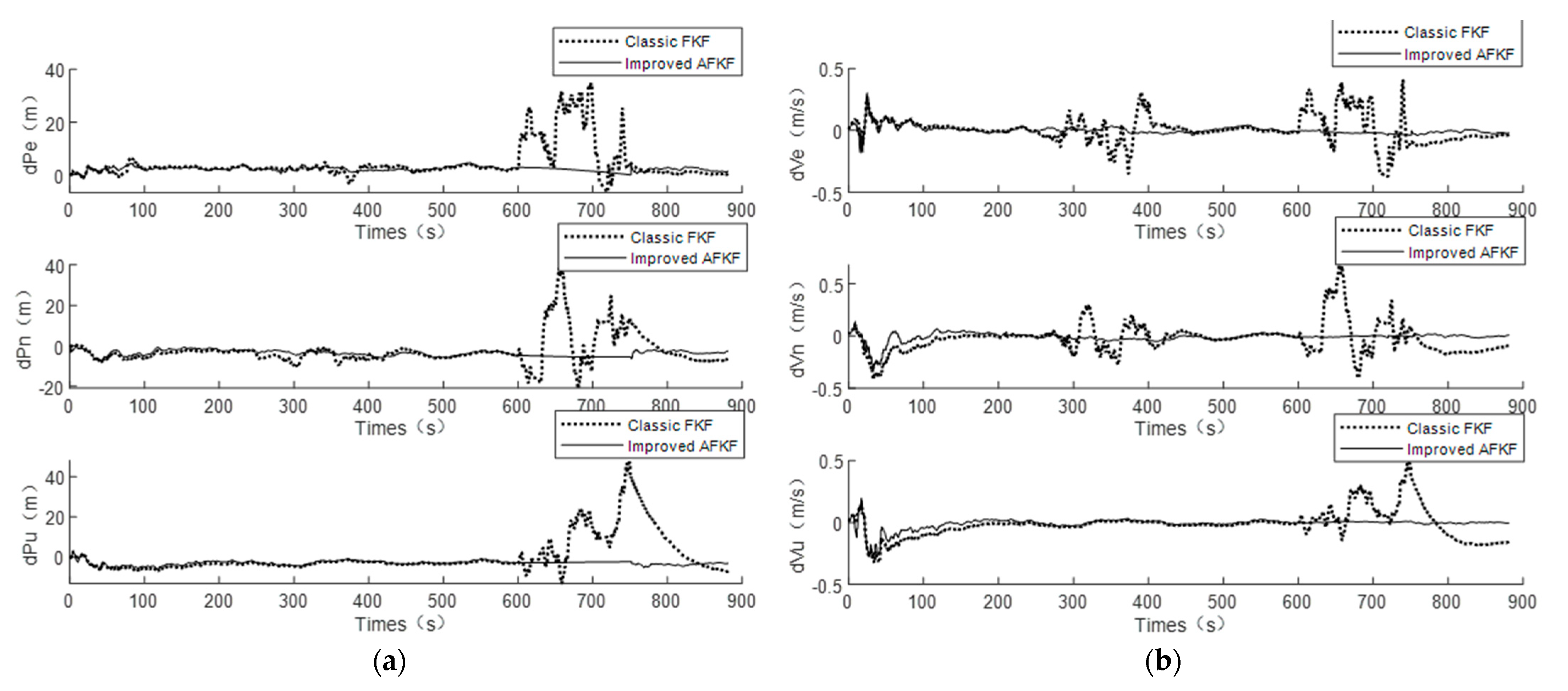Applsci 13 05790 g004 Applsci 13 05790 g004