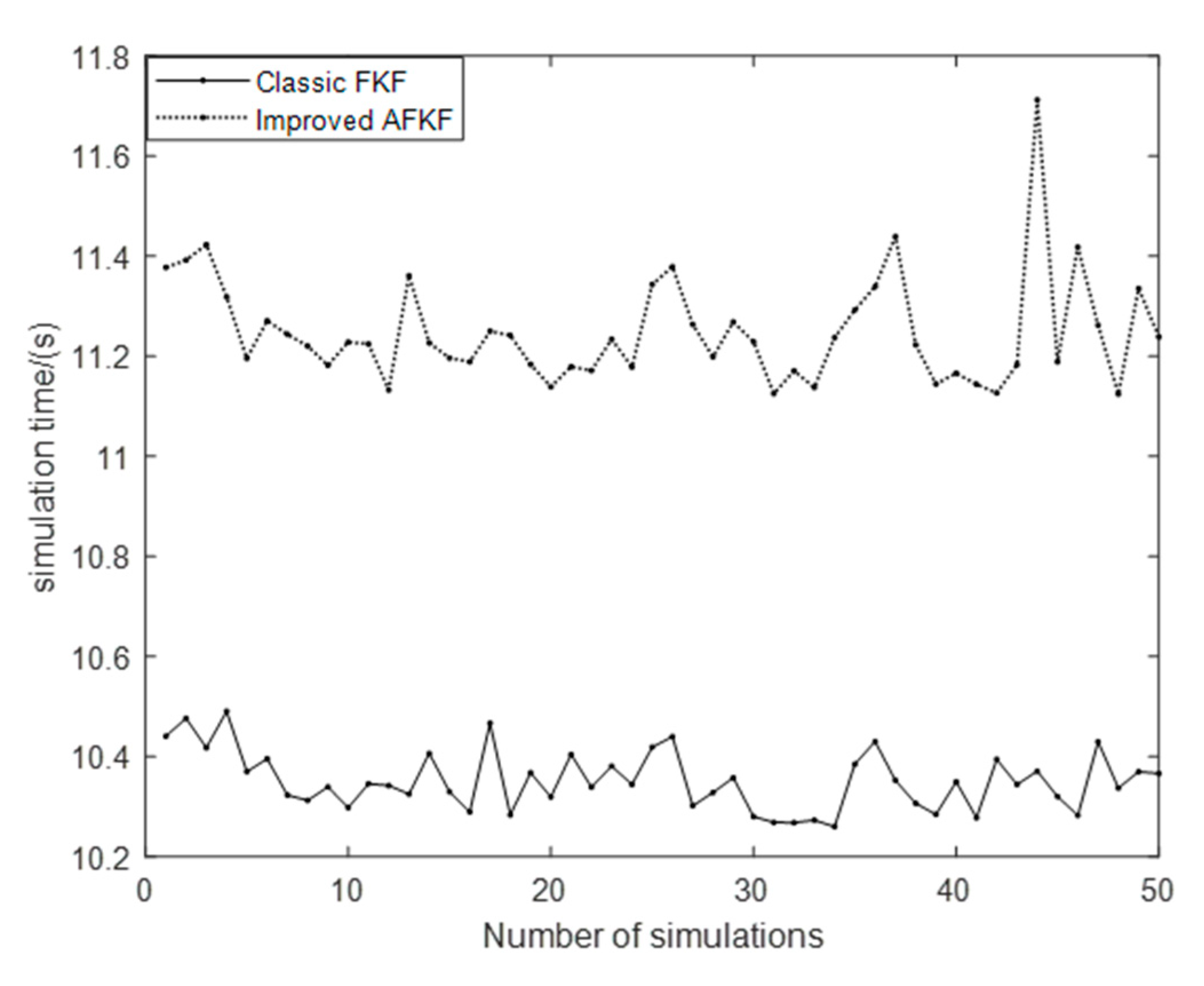Applsci 13 05790 g006 Applsci 13 05790 g006