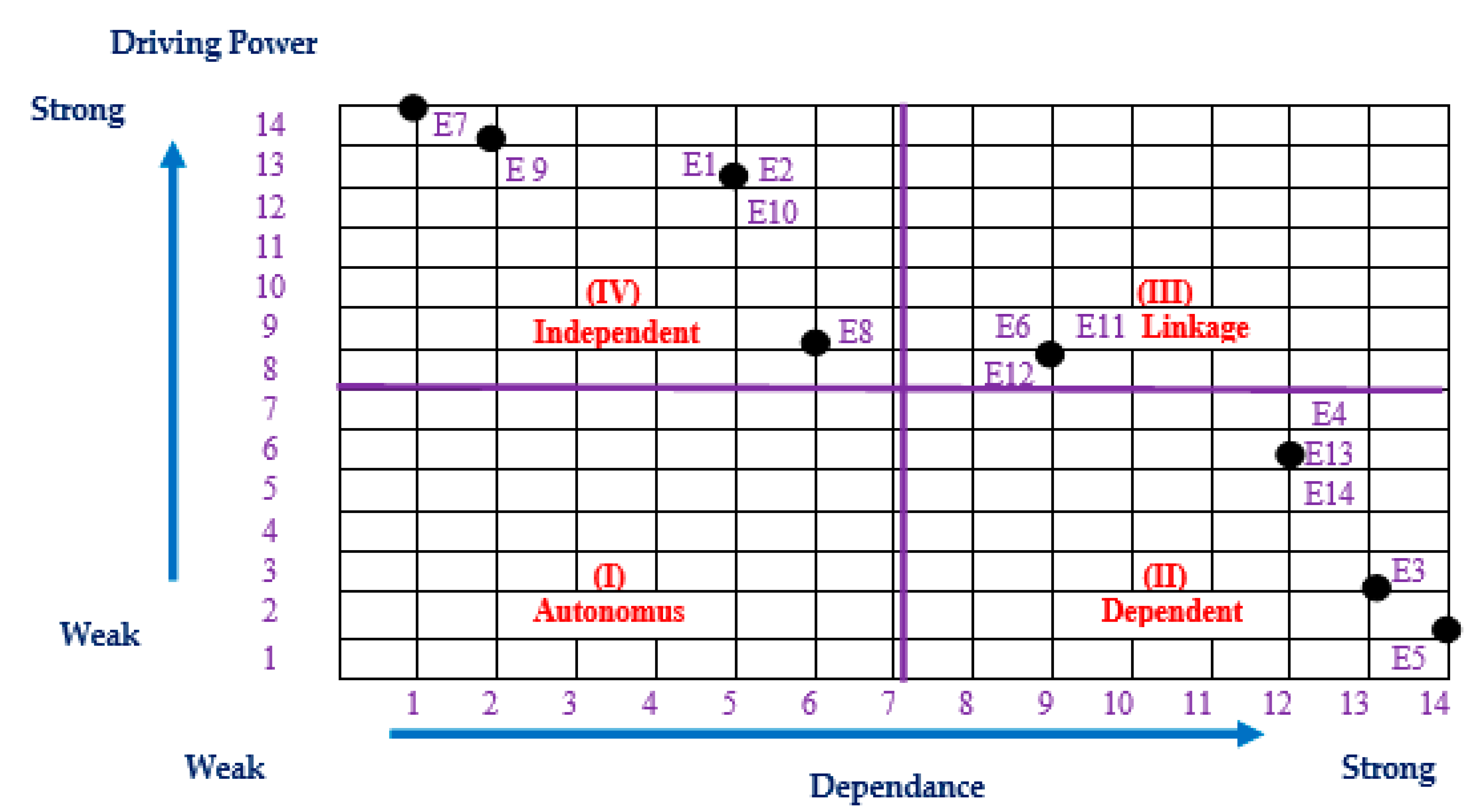 Applsci 13 05791 g003