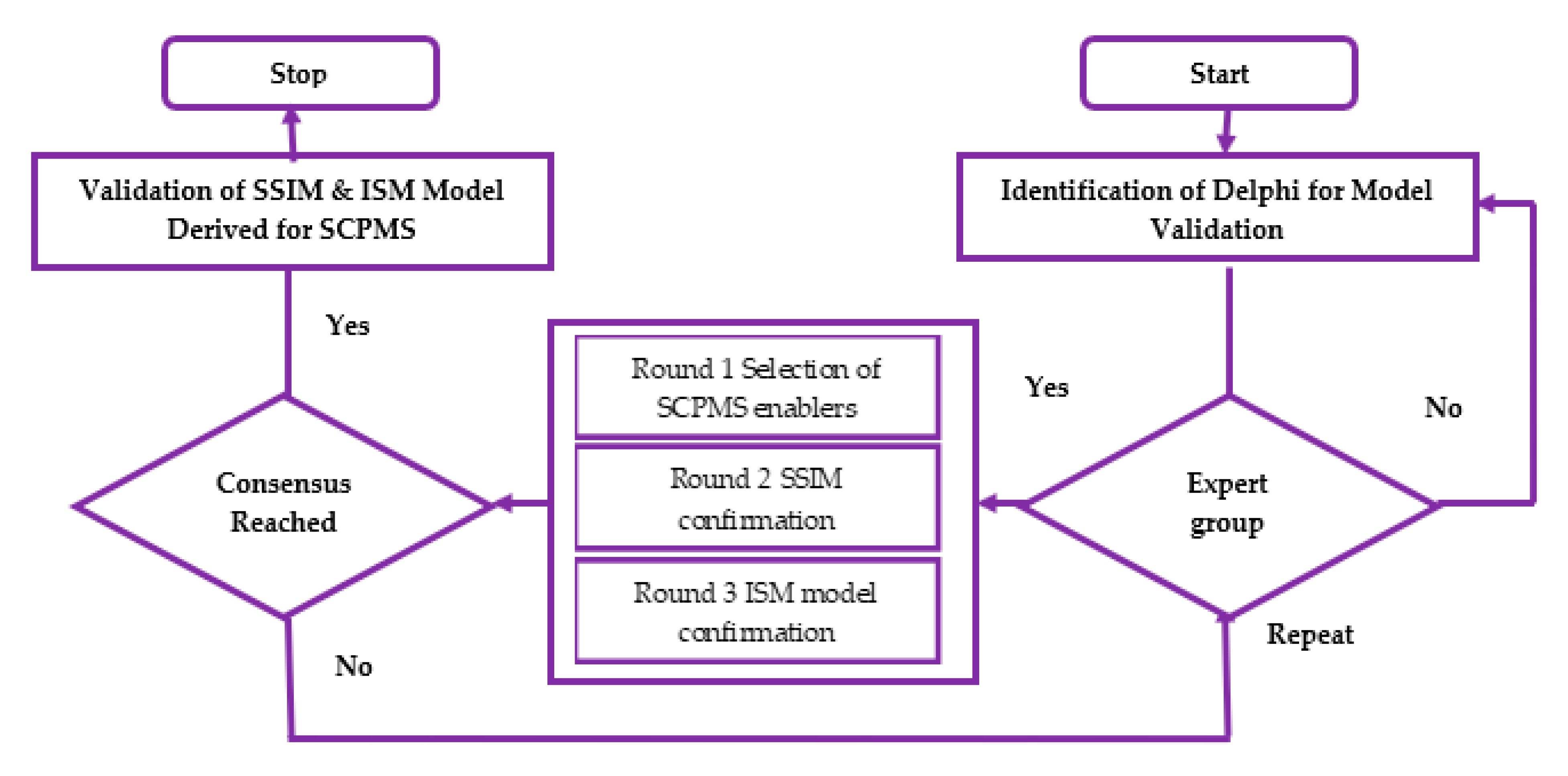 Applsci 13 05791 g004