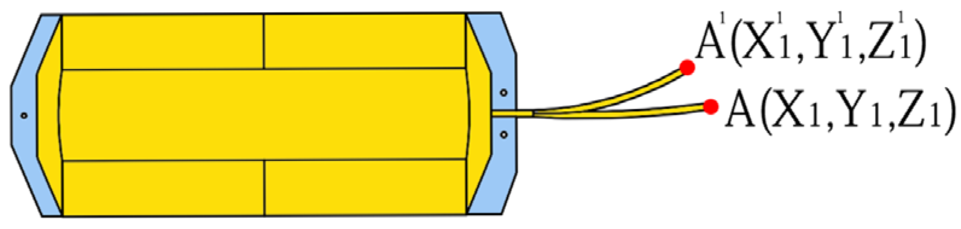 Applsci 13 05792 g003 550