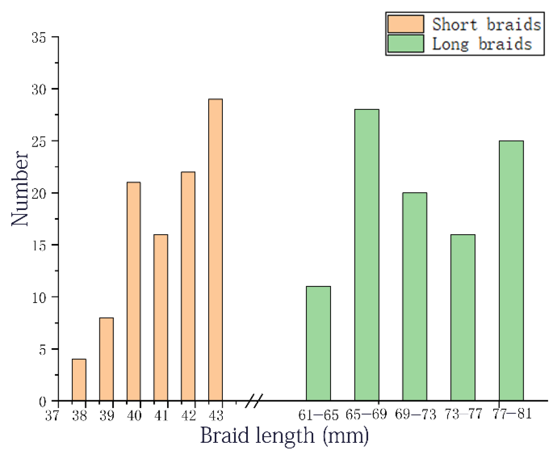 Applsci 13 05792 g007 550