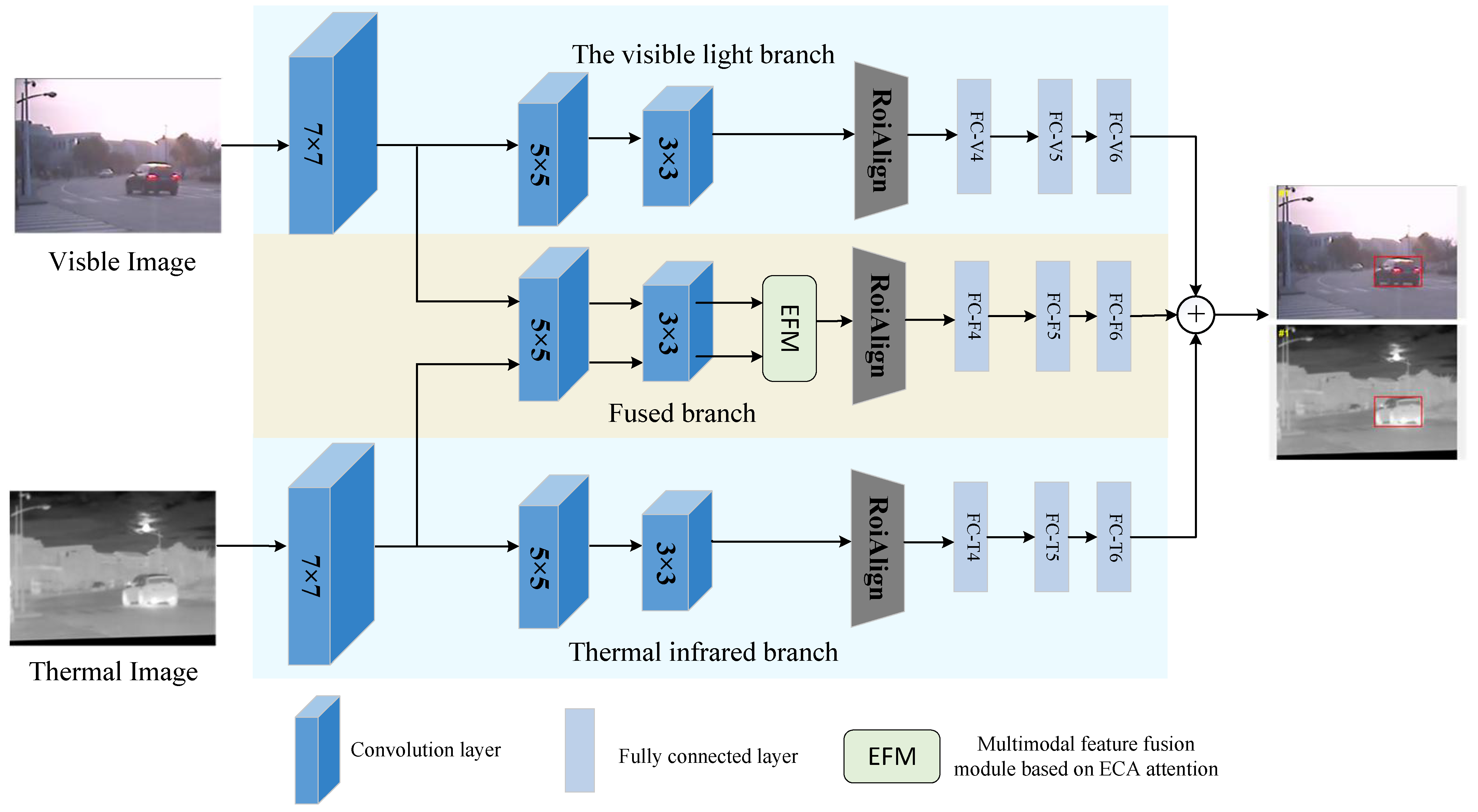 Applsci 13 05793 g002 Applsci 13 05793 g002