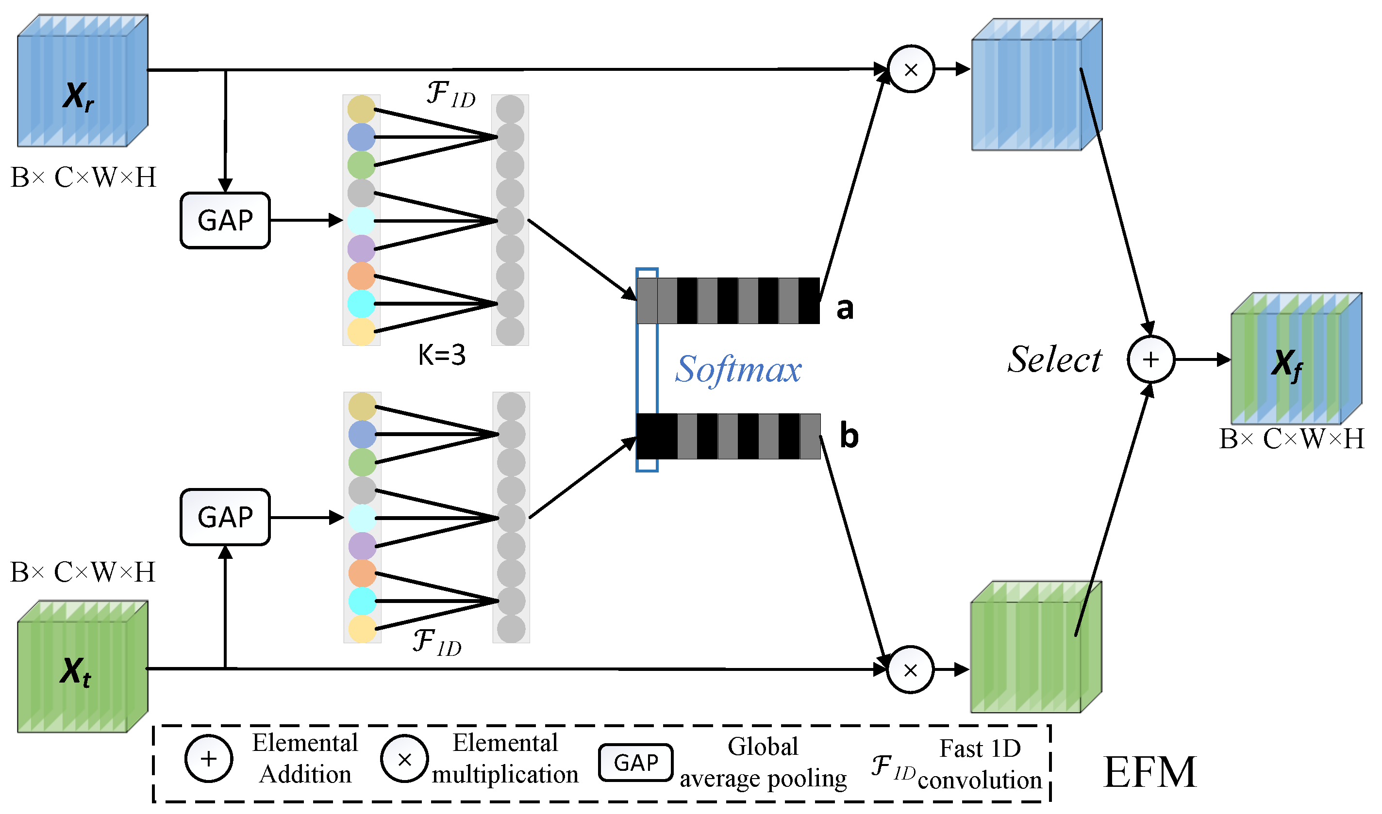 Applsci 13 05793 g003 Applsci 13 05793 g003