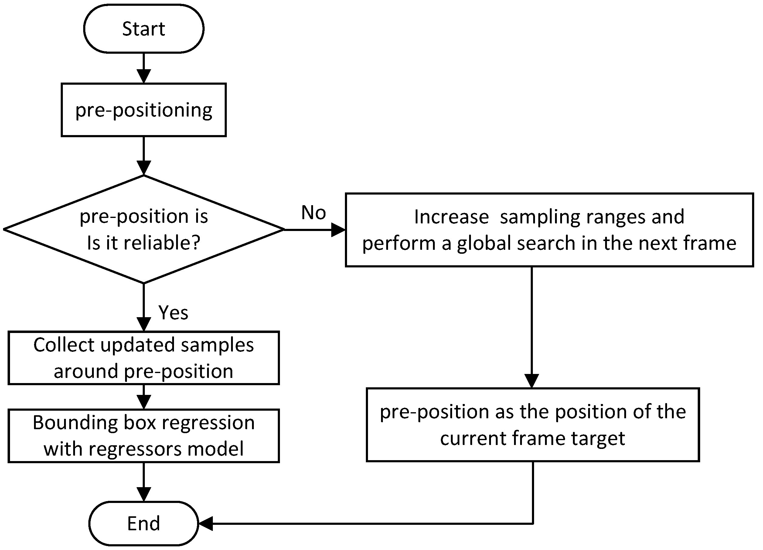 Applsci 13 05793 g004 Applsci 13 05793 g004