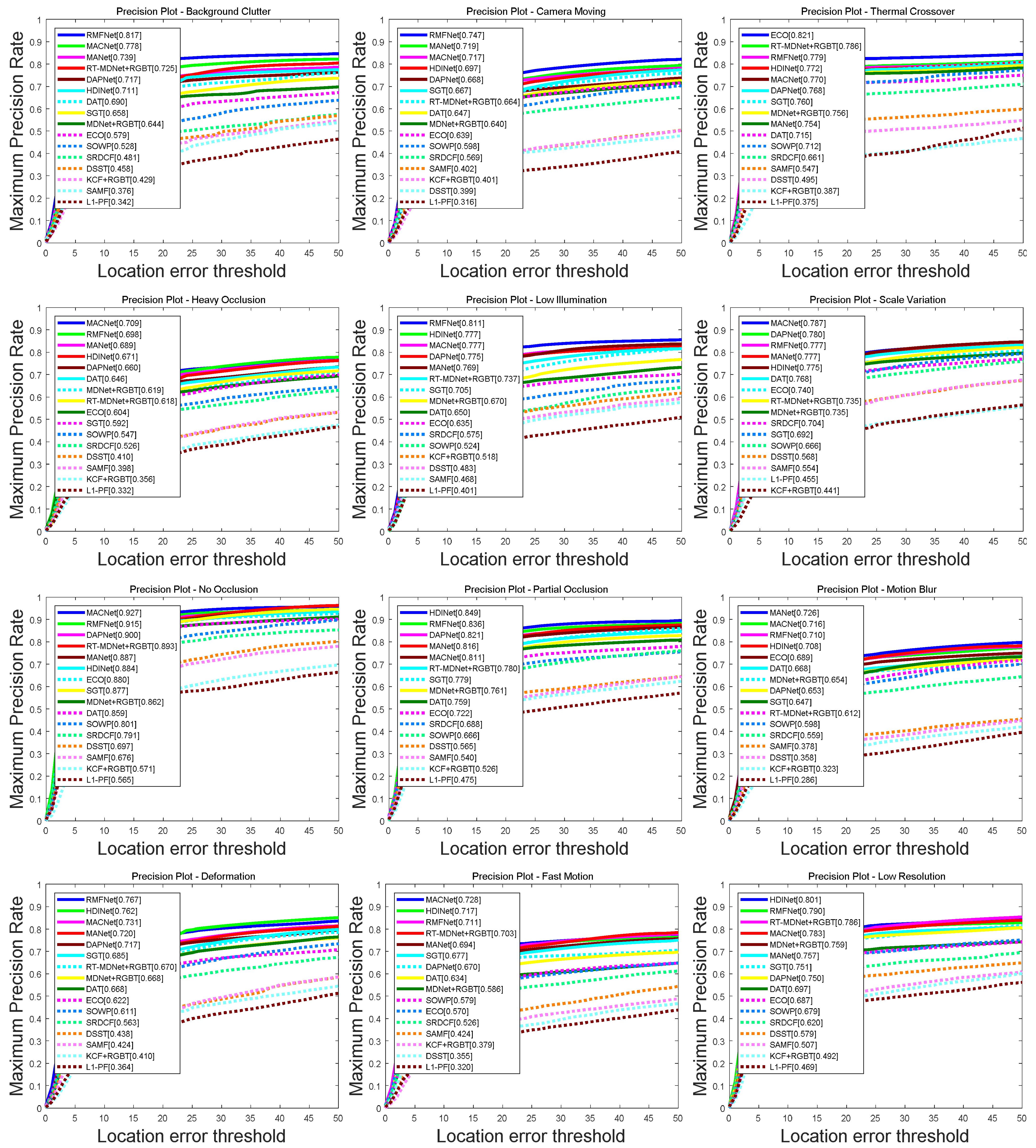 Applsci 13 05793 g009 Applsci 13 05793 g009