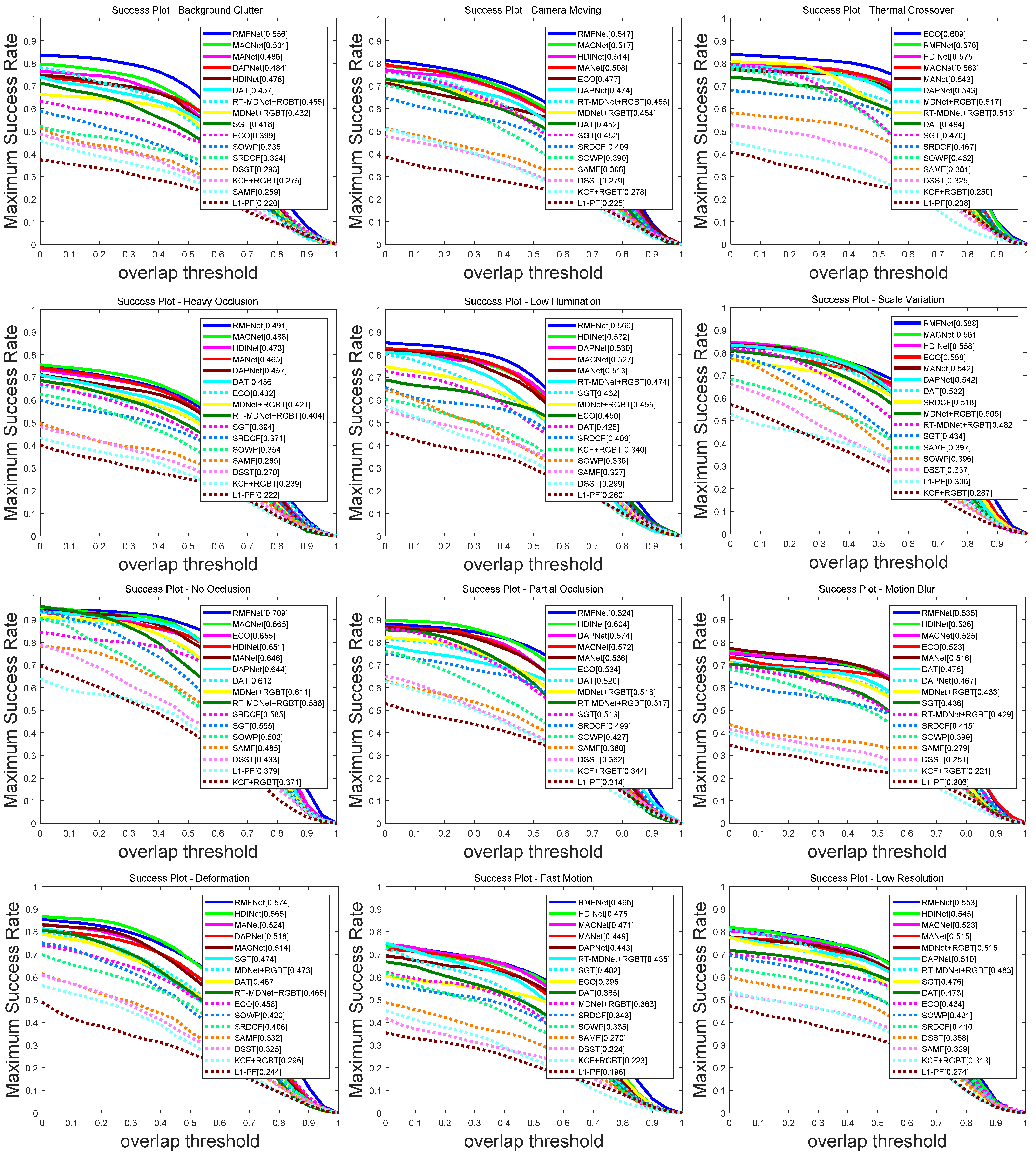 Applsci 13 05793 g010 Applsci 13 05793 g010