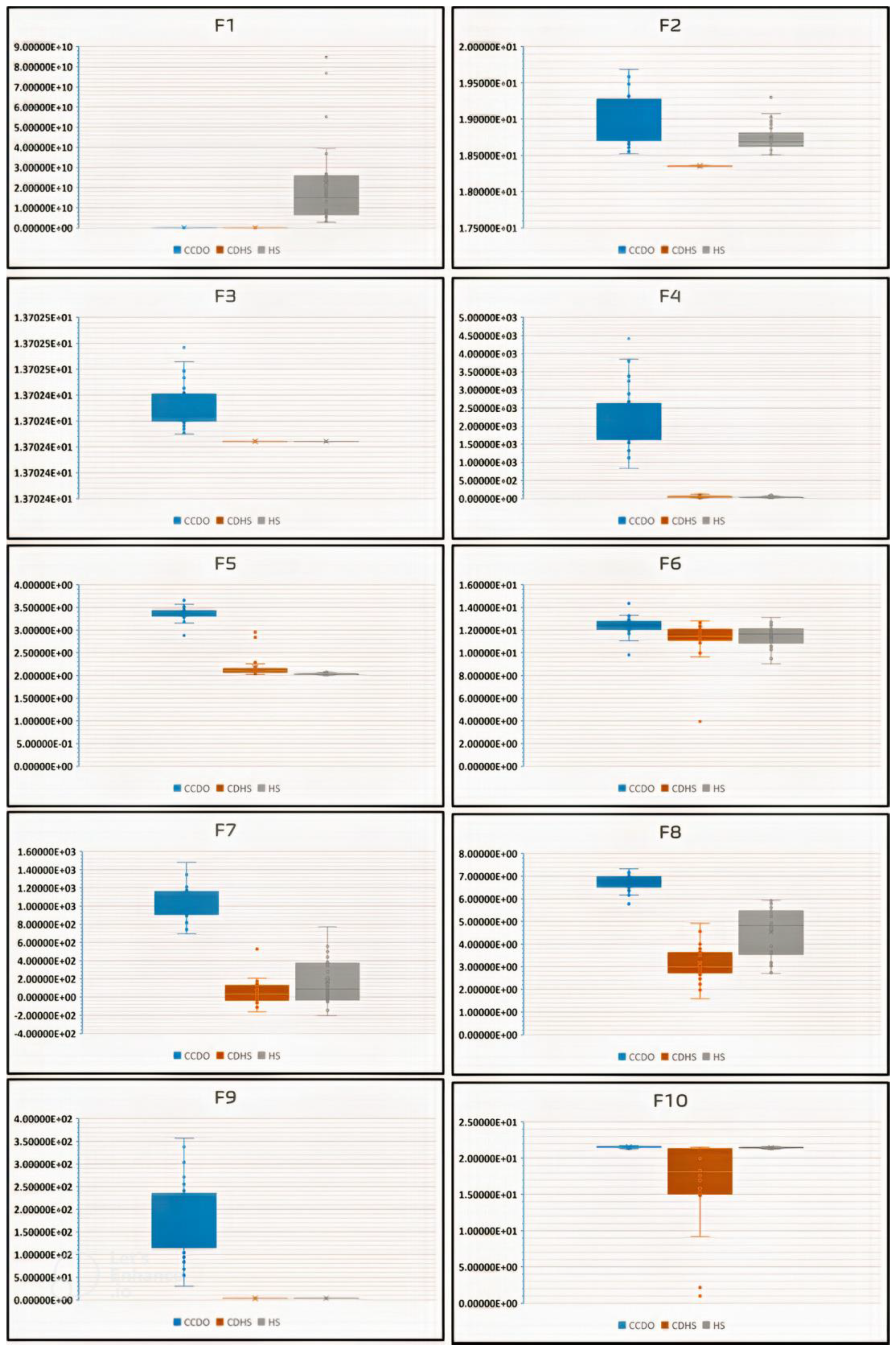 Applsci 13 05795 g002