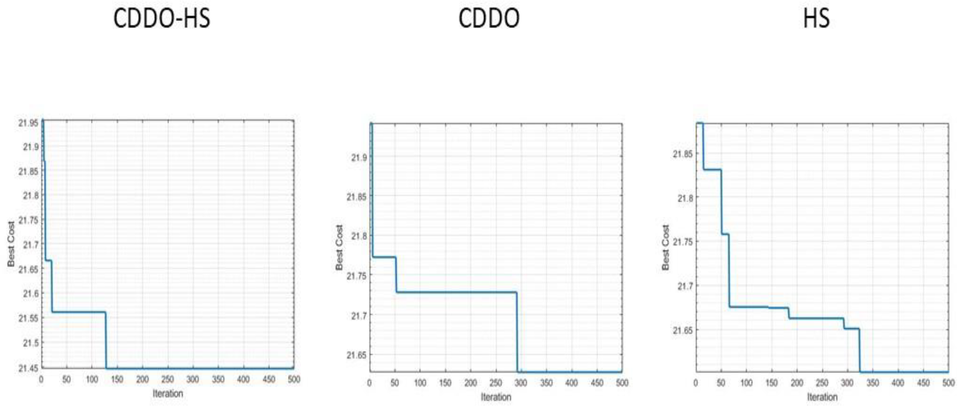 Applsci 13 05795 g004