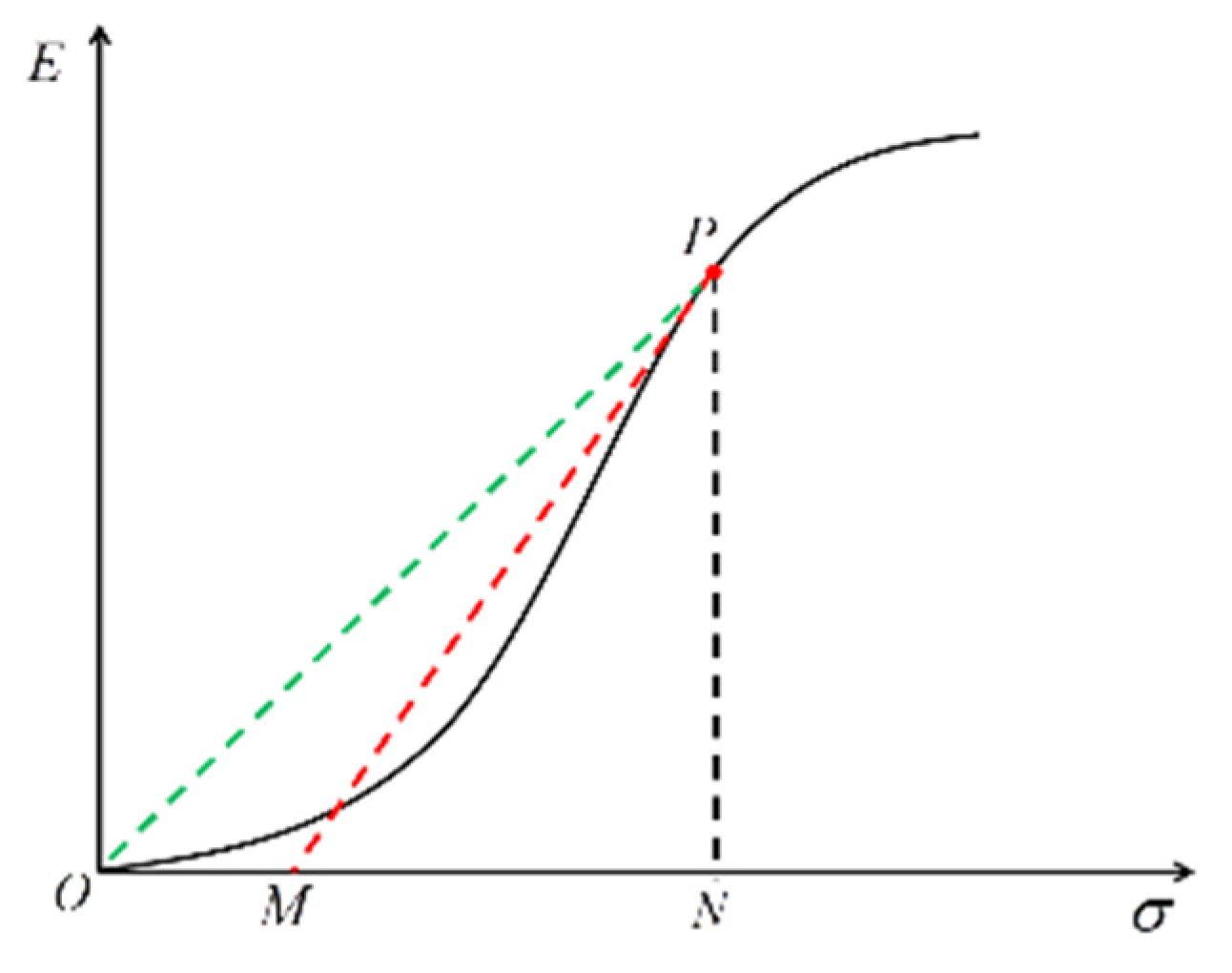 Applsci 13 05797 g009