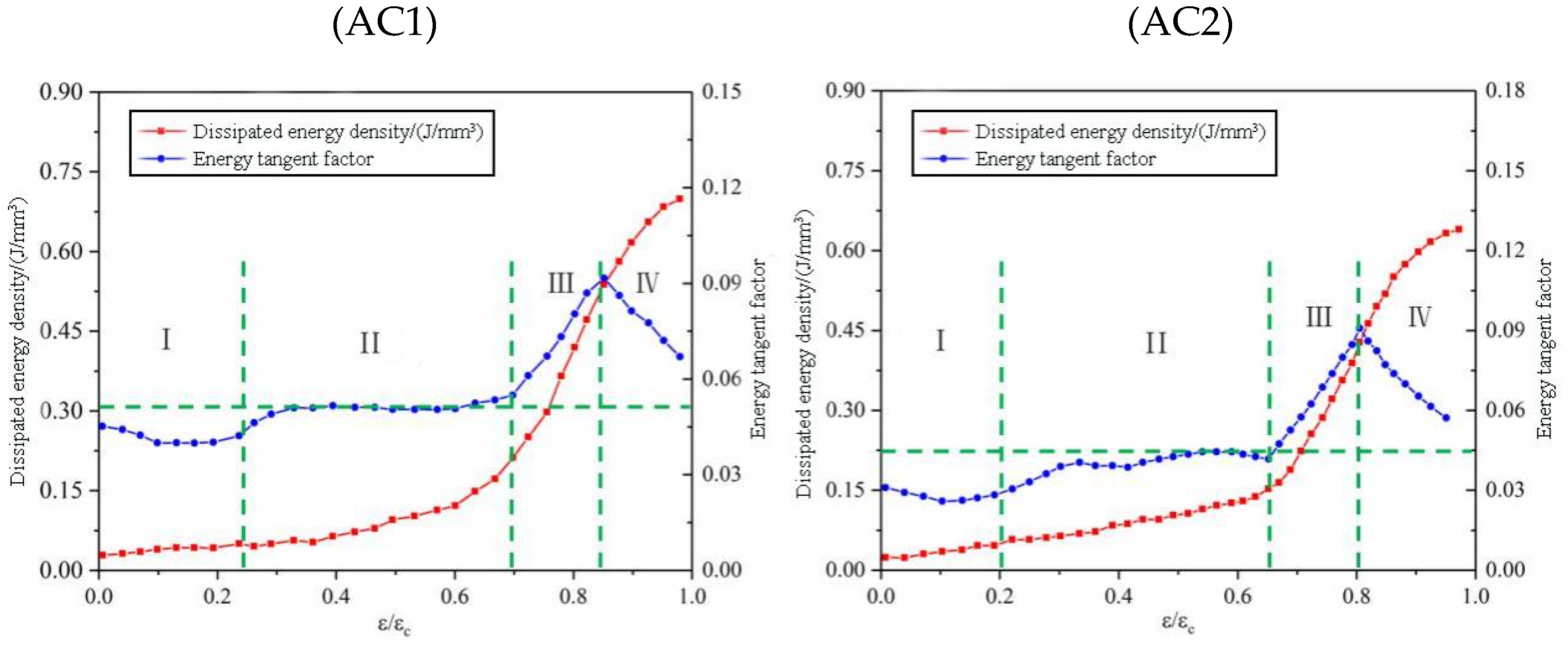 Applsci 13 05797 g011
