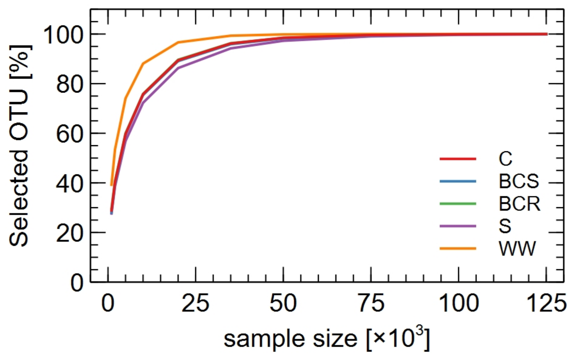 Applsci 13 05800 g002