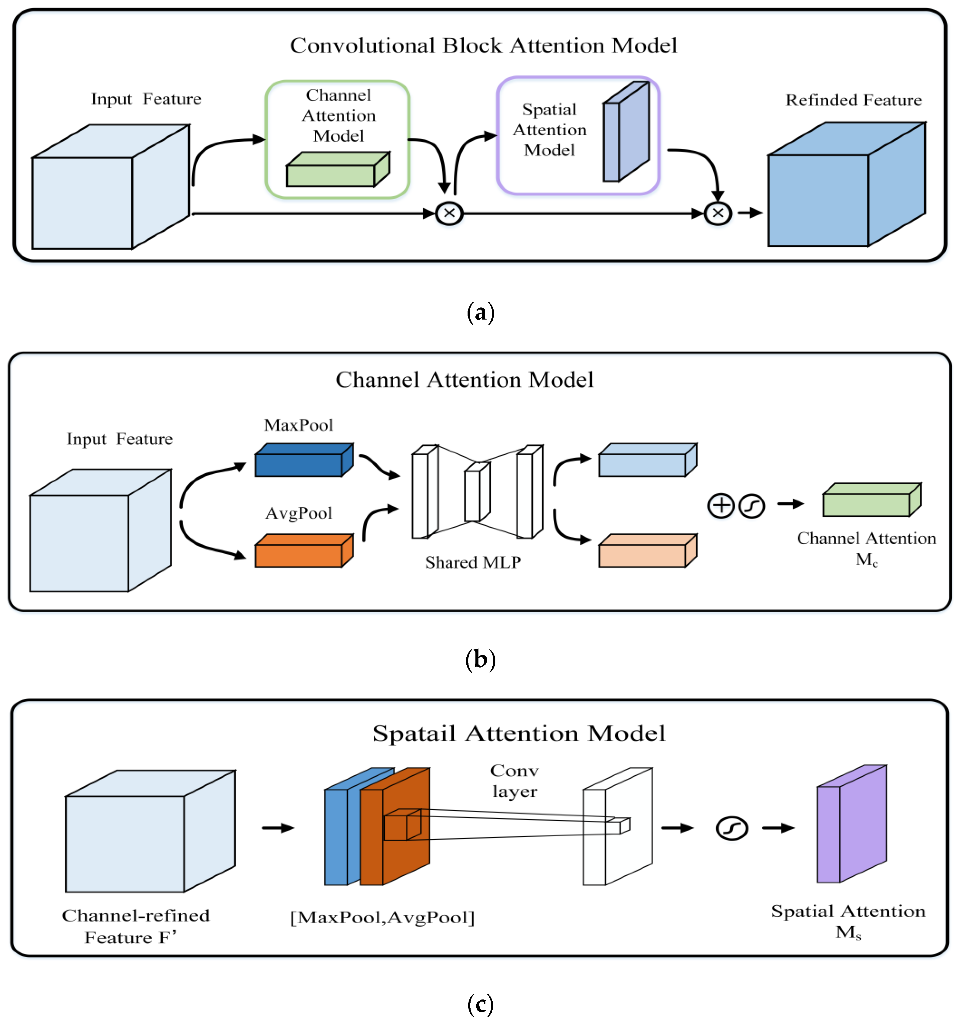 Applsci 13 05801 g004 Applsci 13 05801 g004