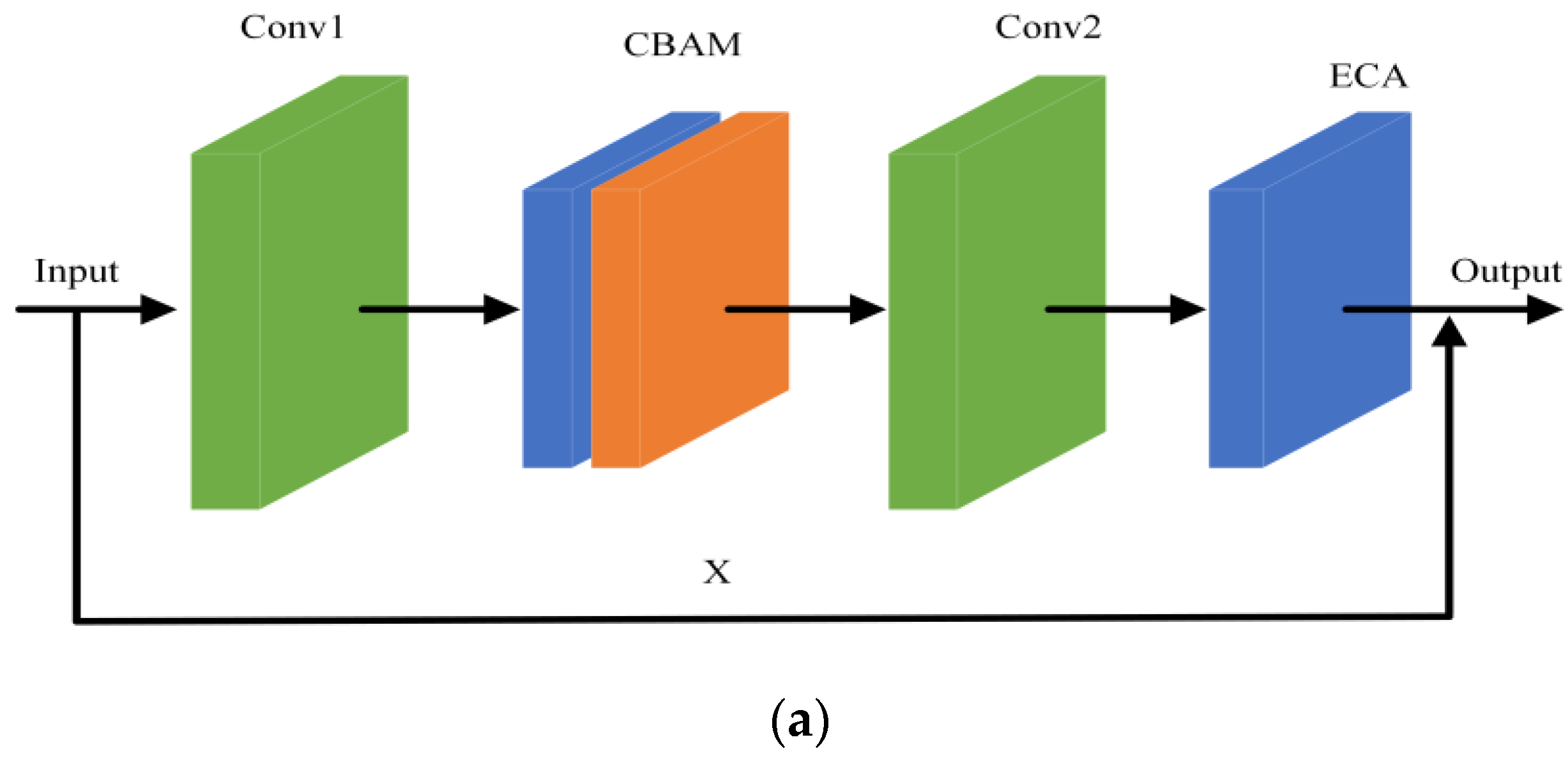 Applsci 13 05801 g006a Applsci 13 05801 g006a