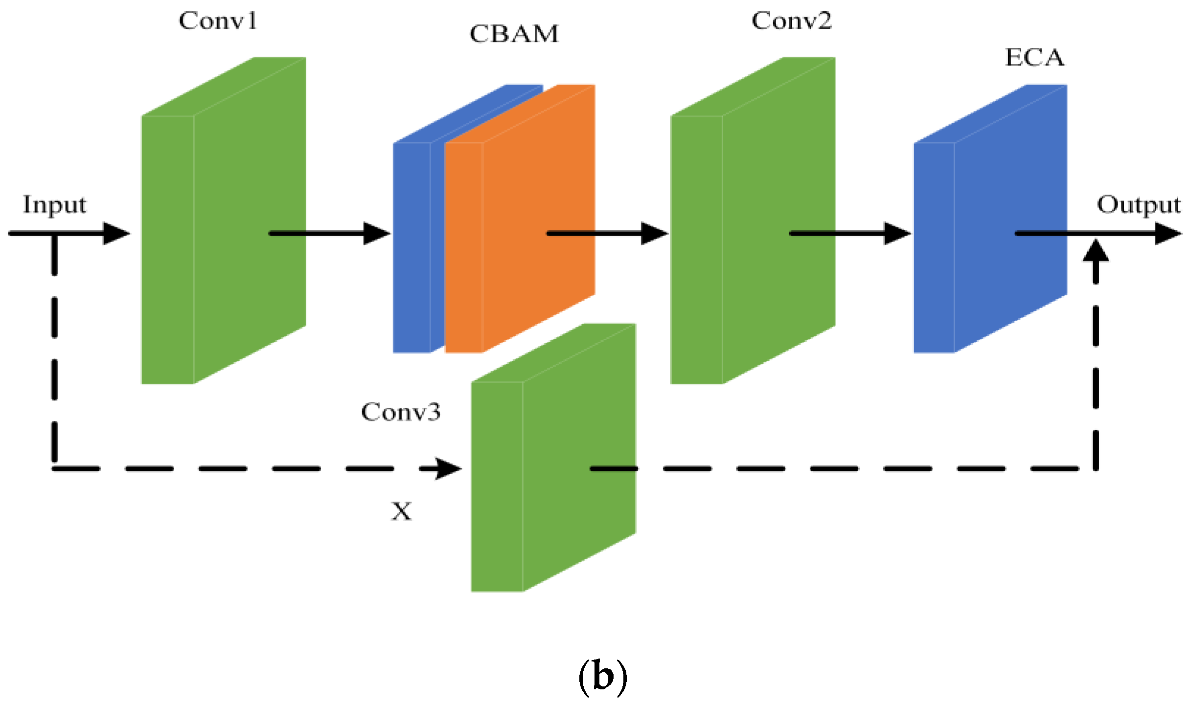 Applsci 13 05801 g006b Applsci 13 05801 g006b