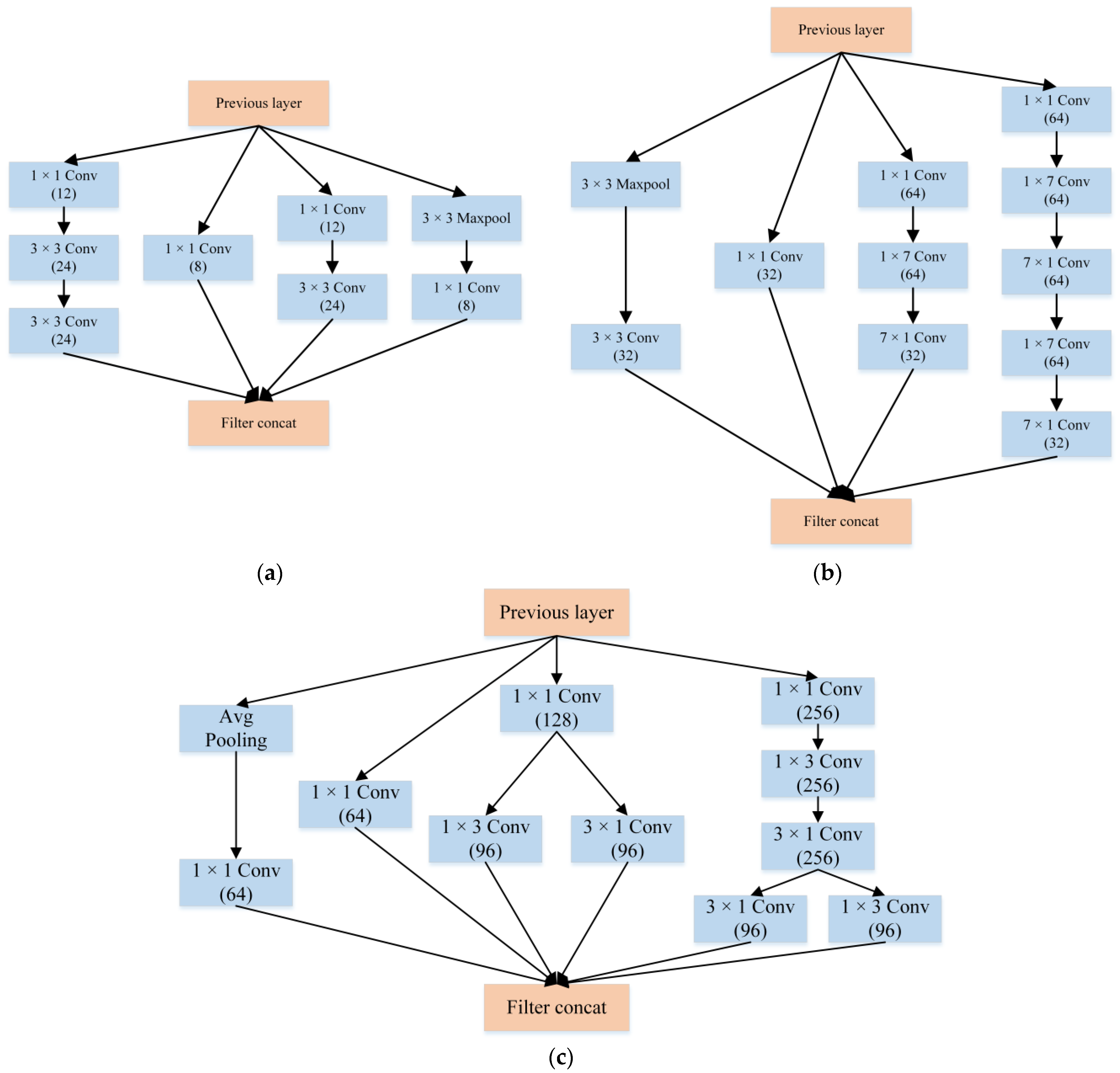 Applsci 13 05801 g007 Applsci 13 05801 g007