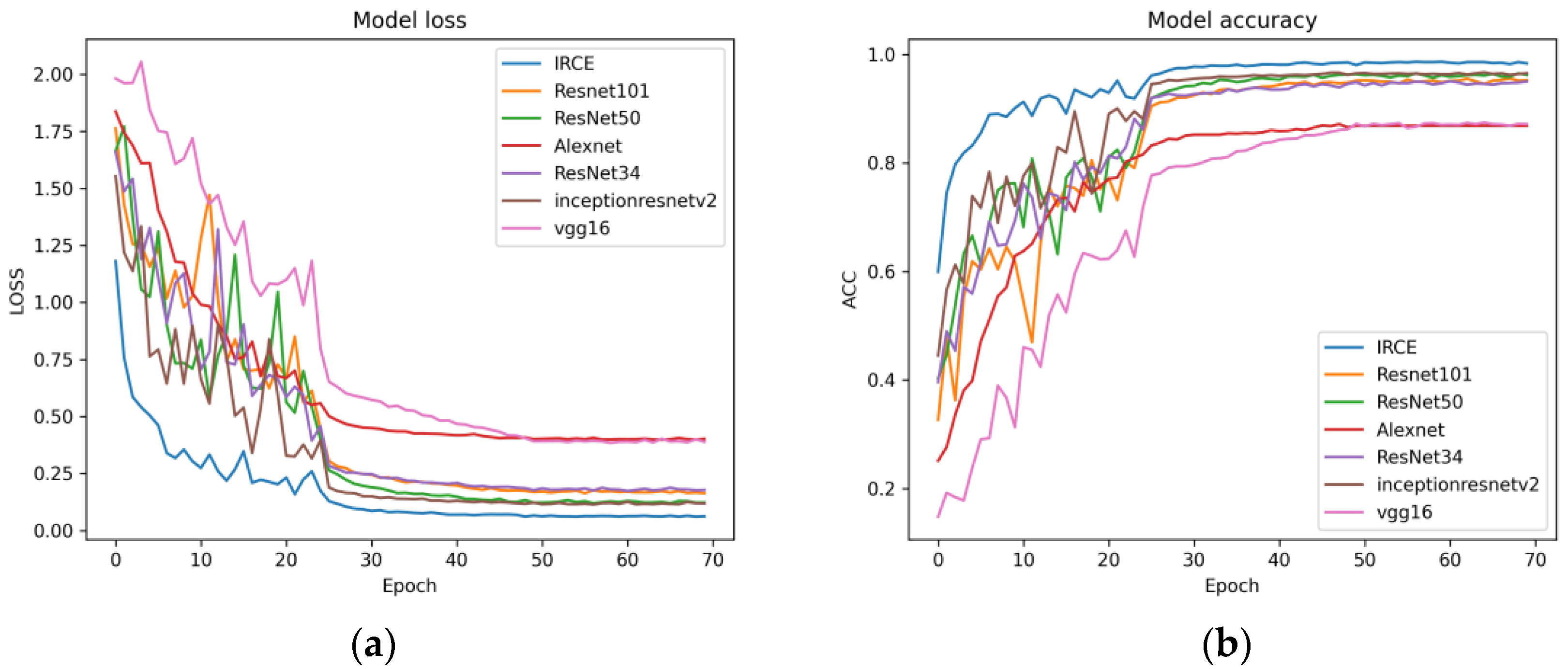 Applsci 13 05801 g011 Applsci 13 05801 g011