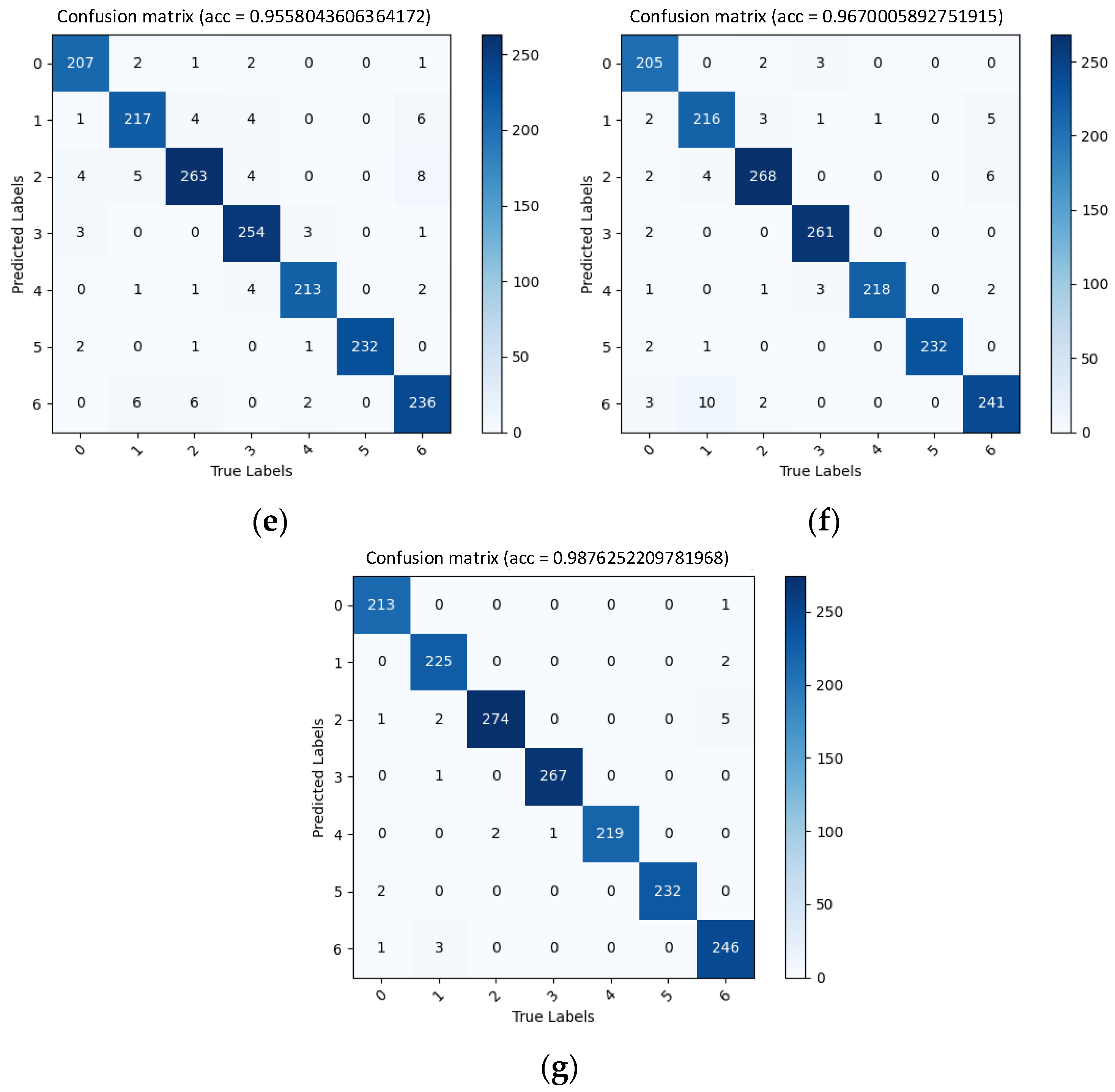 Applsci 13 05801 g012b Applsci 13 05801 g012b