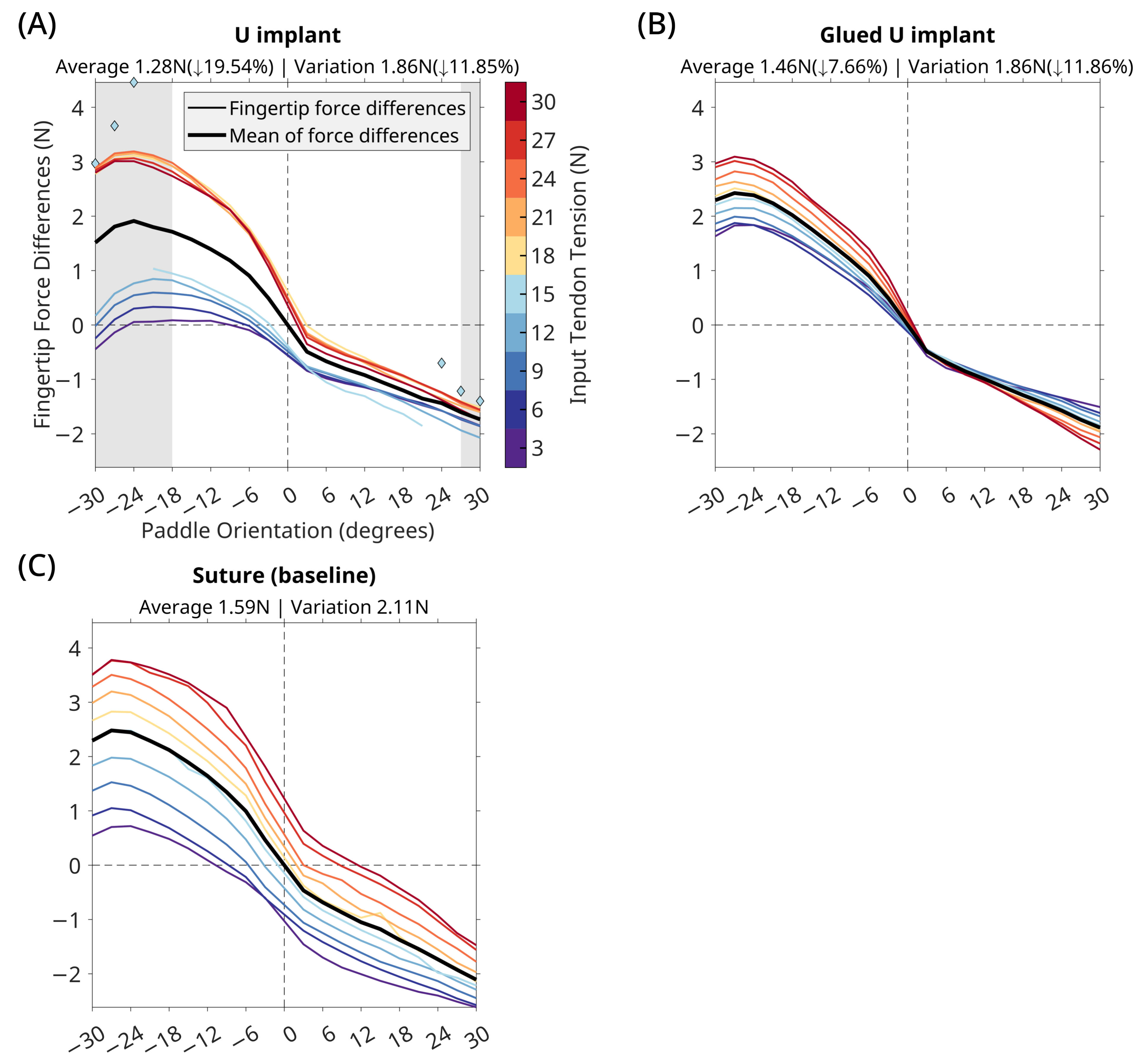 Applsci 13 05804 g007