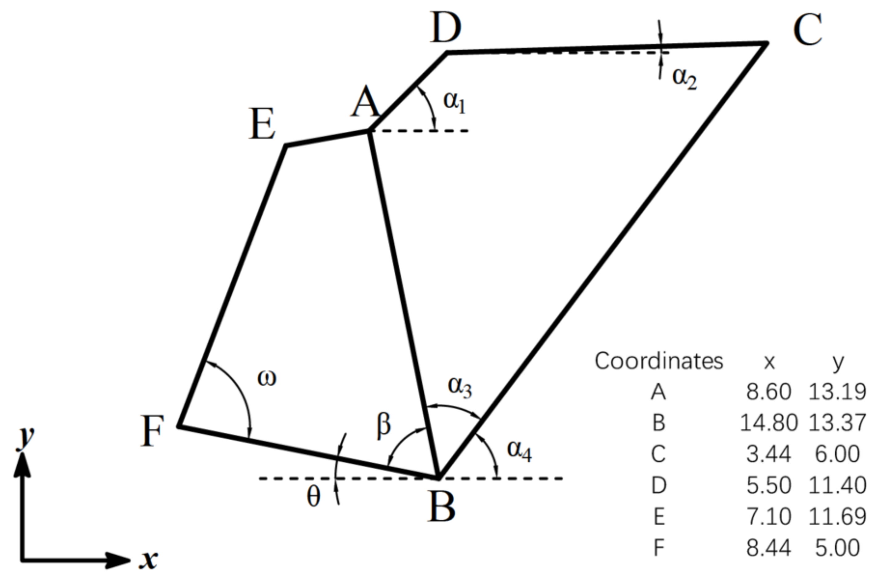 Applsci 13 05806 g003 Applsci 13 05806 g003