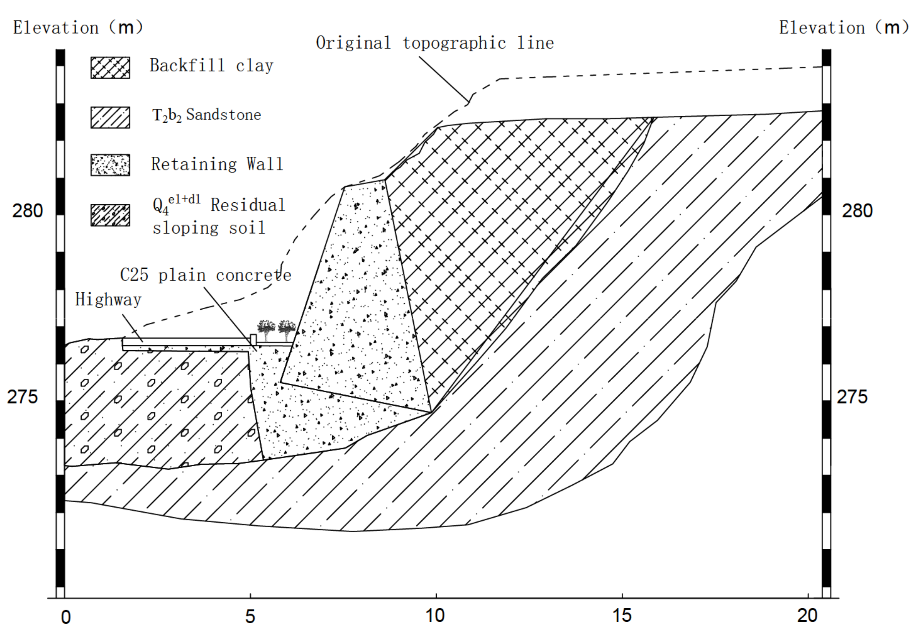 Applsci 13 05806 g005 Applsci 13 05806 g005