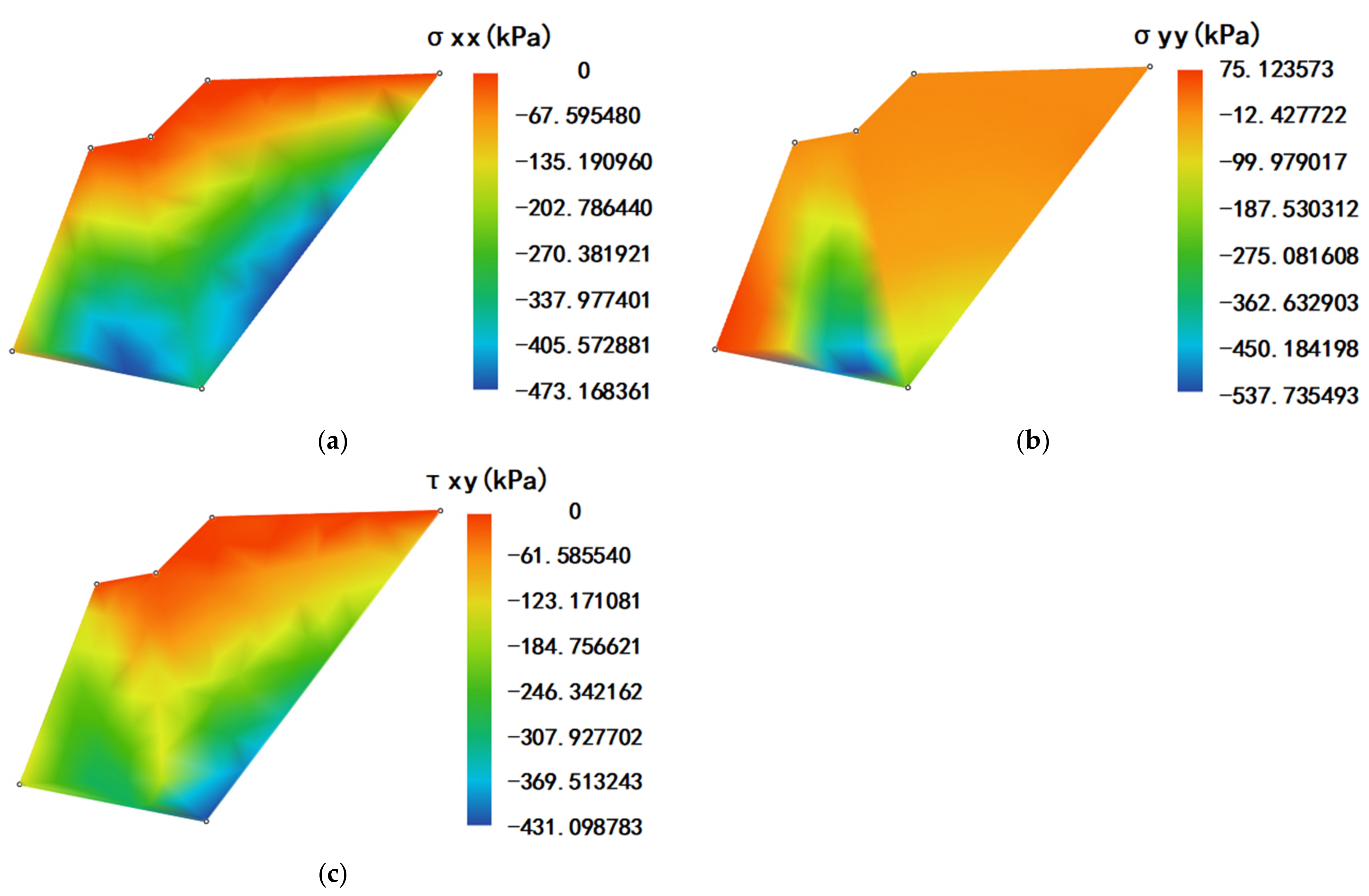 Applsci 13 05806 g006 Applsci 13 05806 g006