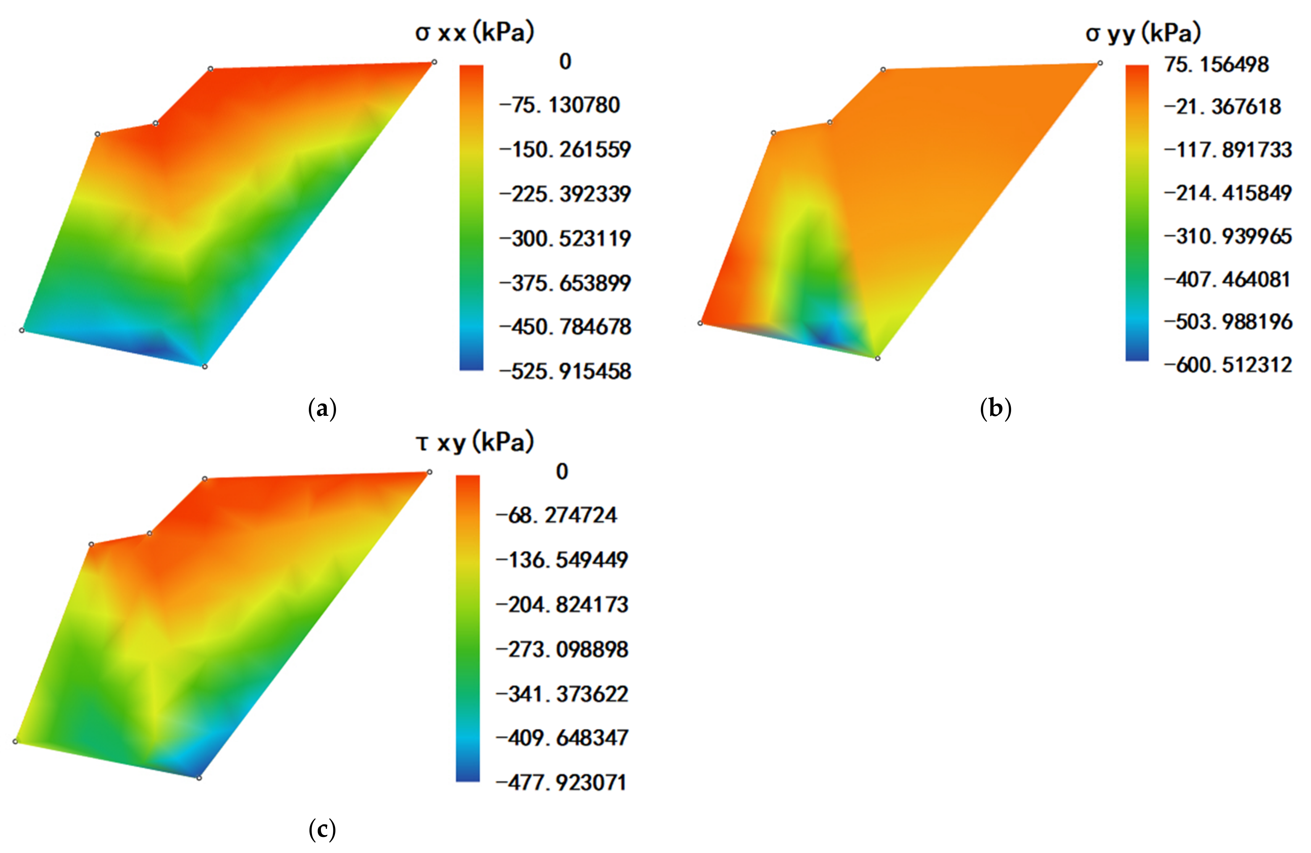 Applsci 13 05806 g007 Applsci 13 05806 g007