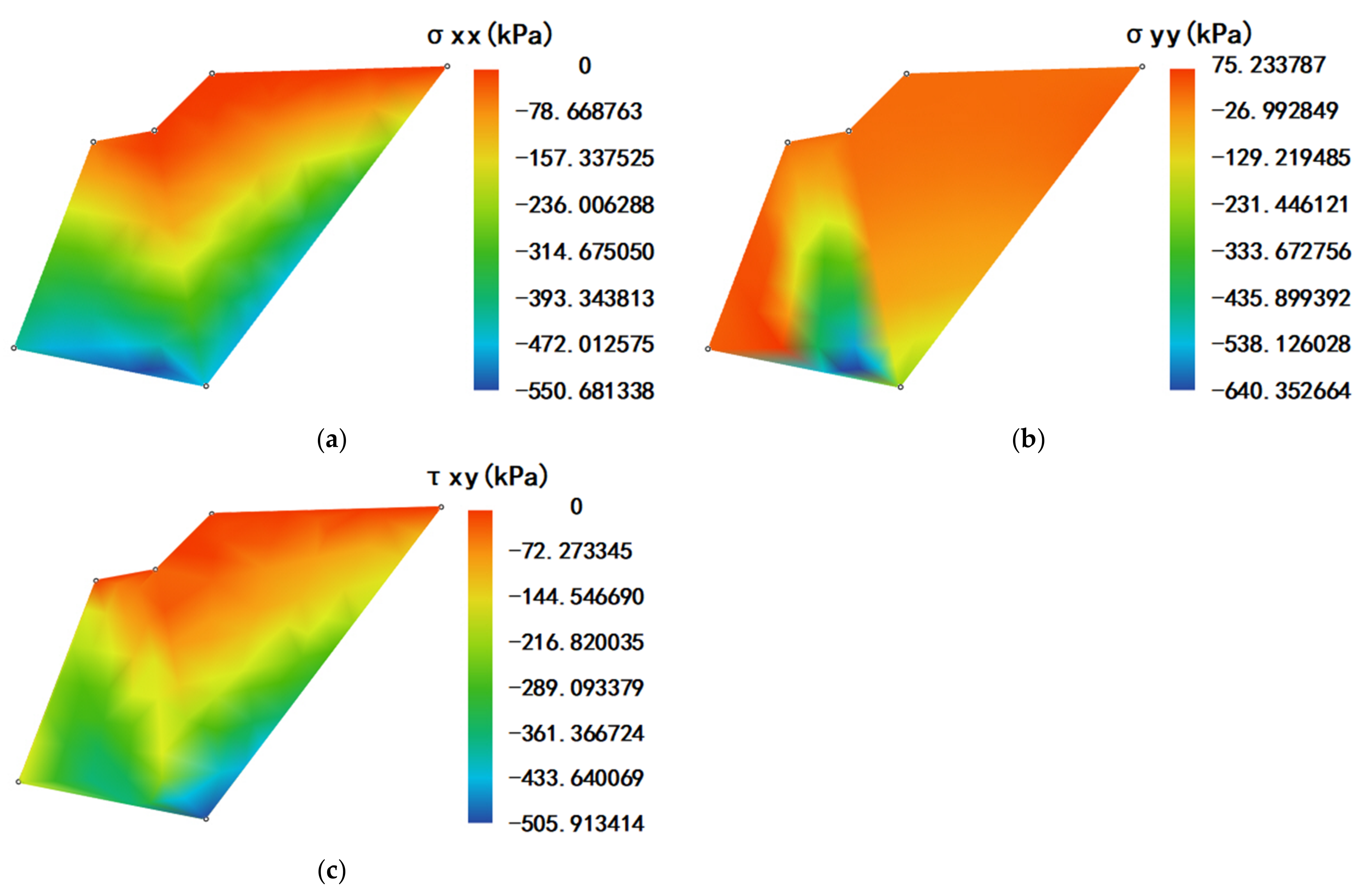 Applsci 13 05806 g008 Applsci 13 05806 g008