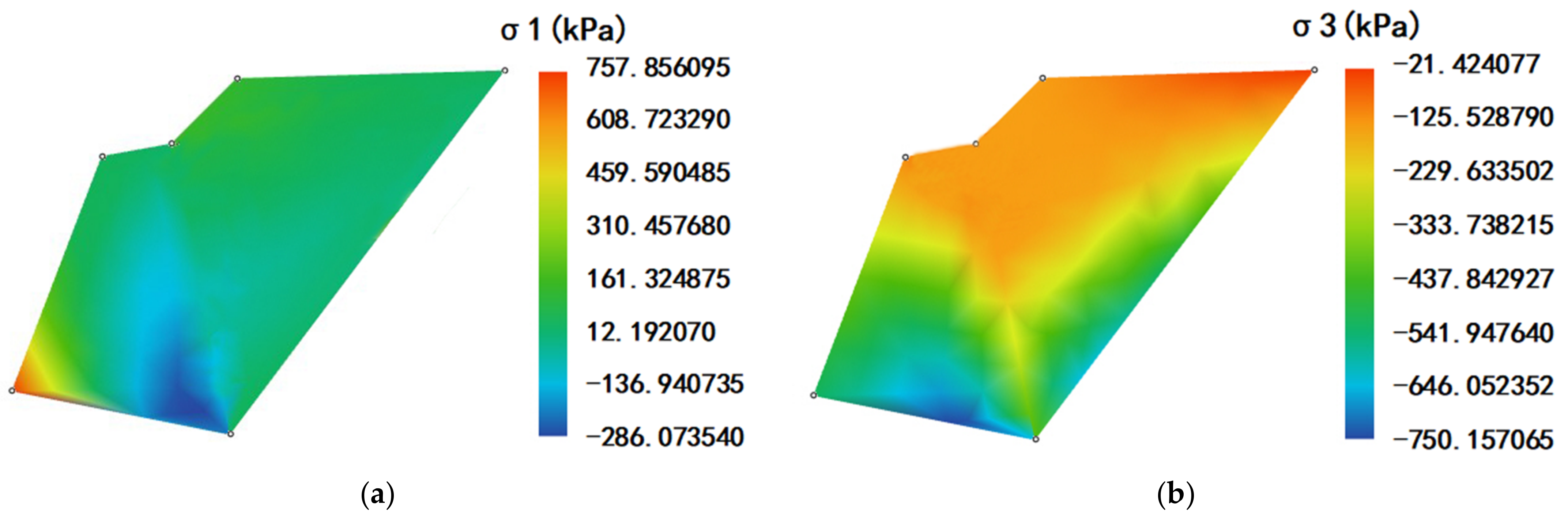Applsci 13 05806 g009 Applsci 13 05806 g009