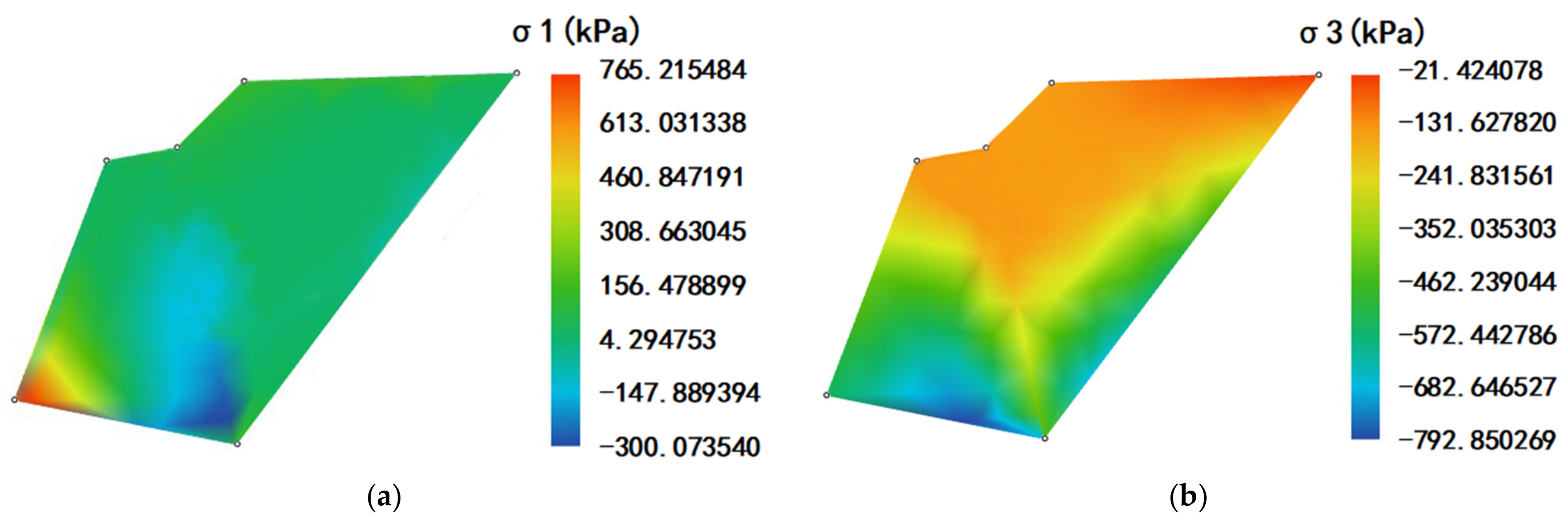 Applsci 13 05806 g010 Applsci 13 05806 g010