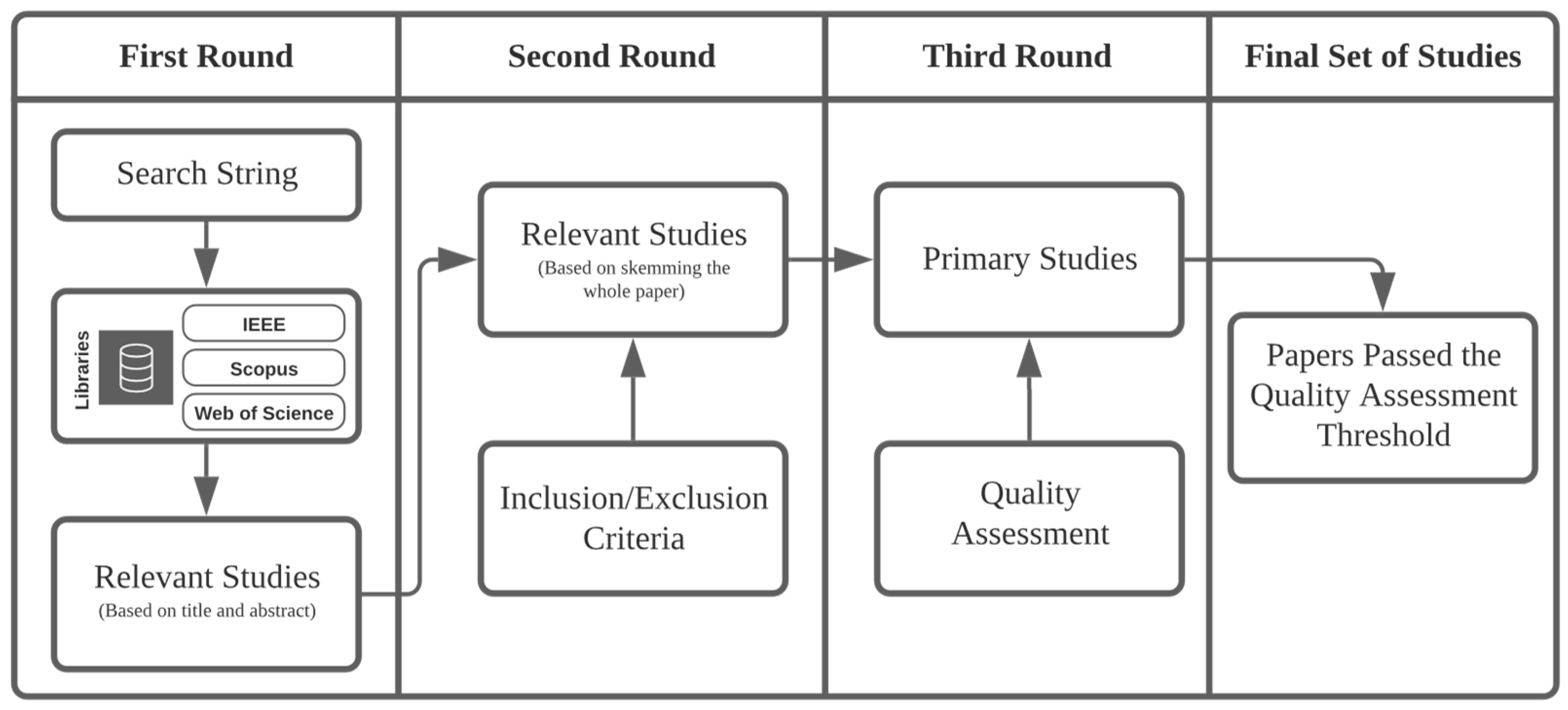 Applsci 13 05811 g001