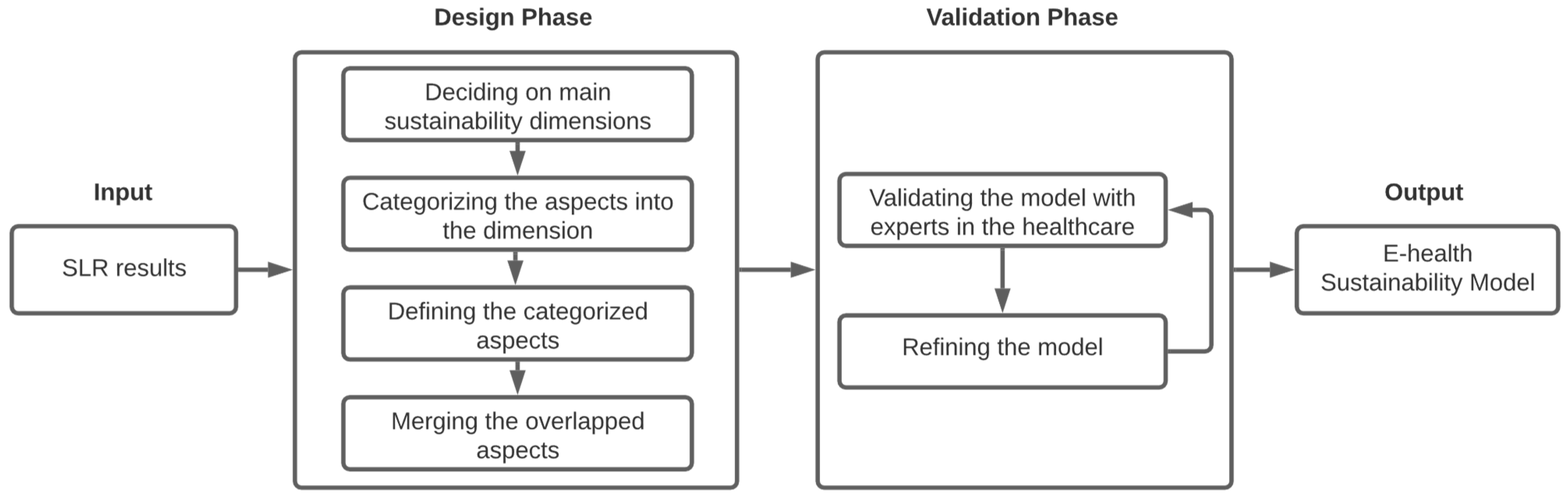 Applsci 13 05811 g003