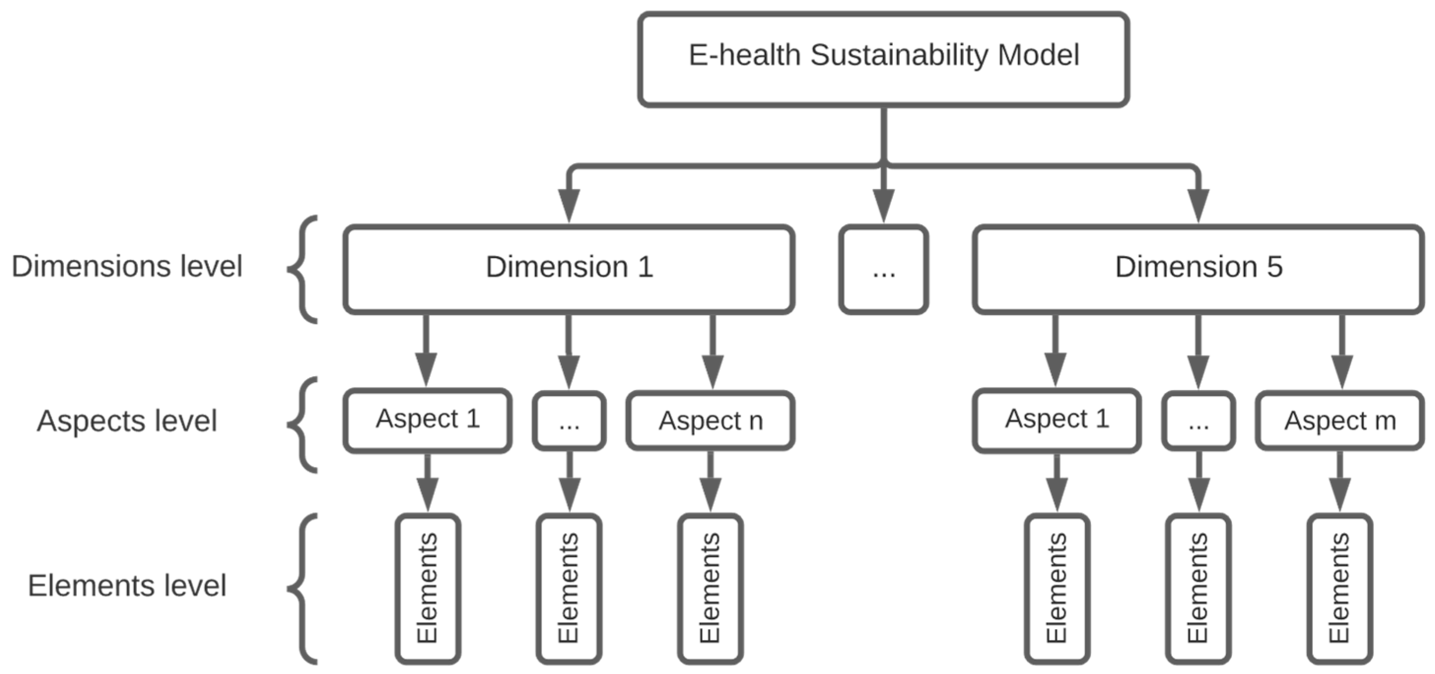 Applsci 13 05811 g004
