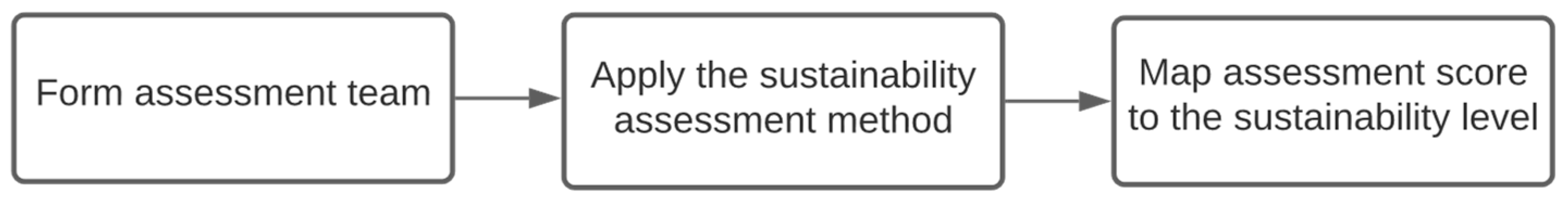 Applsci 13 05811 g006