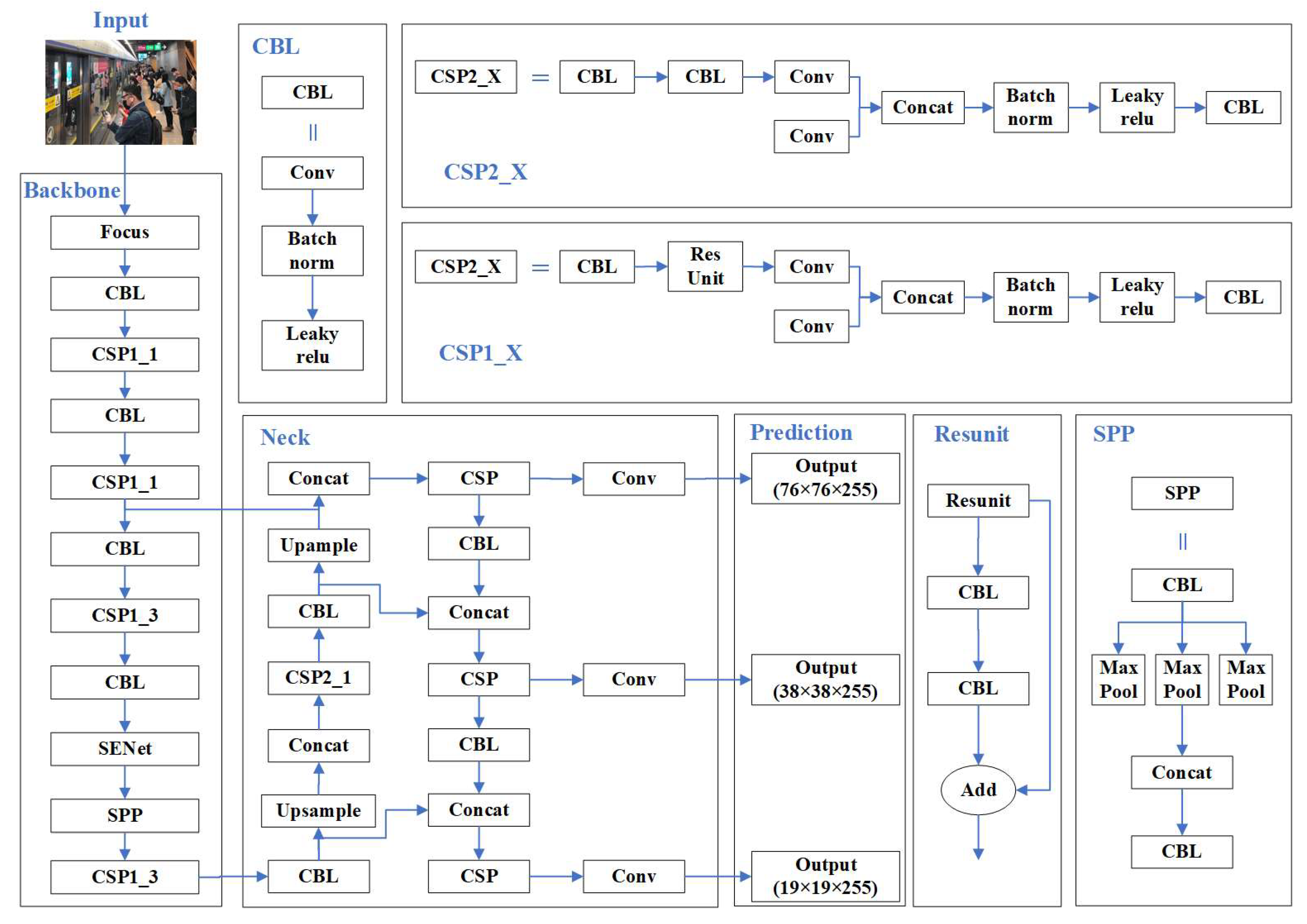 Applsci 13 05812 g001