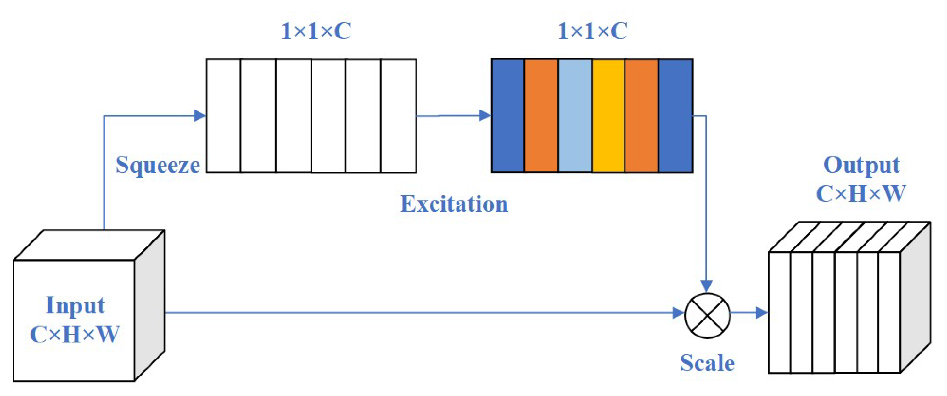 Applsci 13 05812 g002