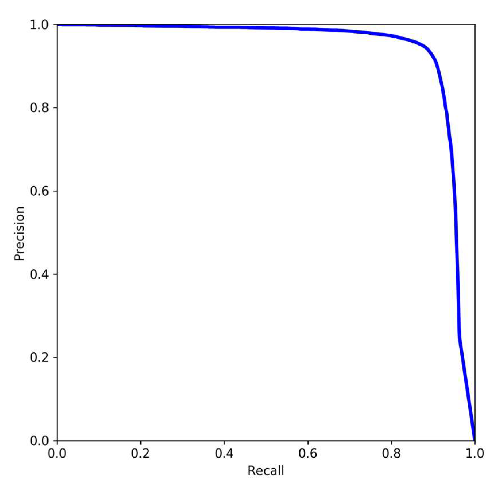 Applsci 13 05812 g006