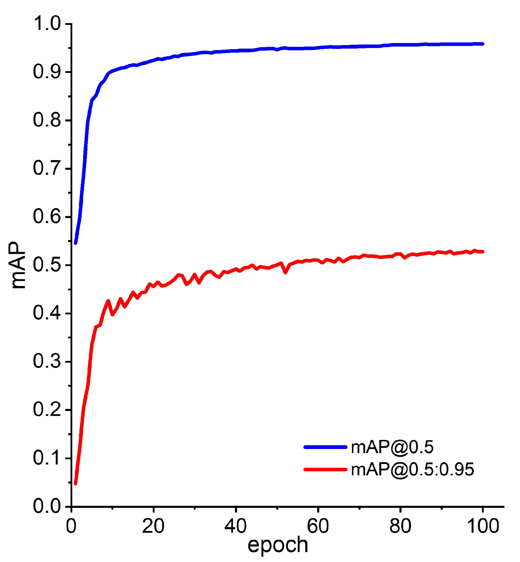 Applsci 13 05812 g007