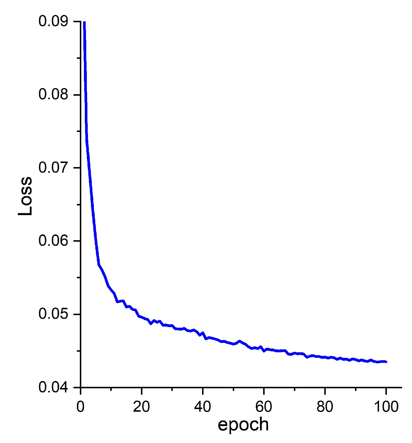 Applsci 13 05812 g008