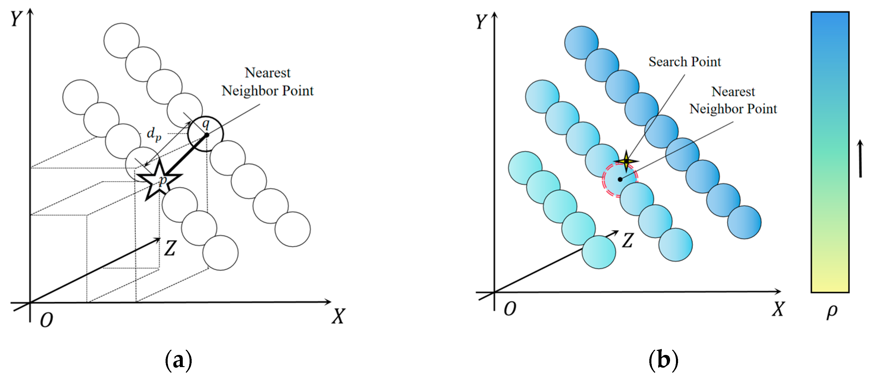 A Safe Admittance Boundary Algorithm for Rehabilitation Robot Based on ...