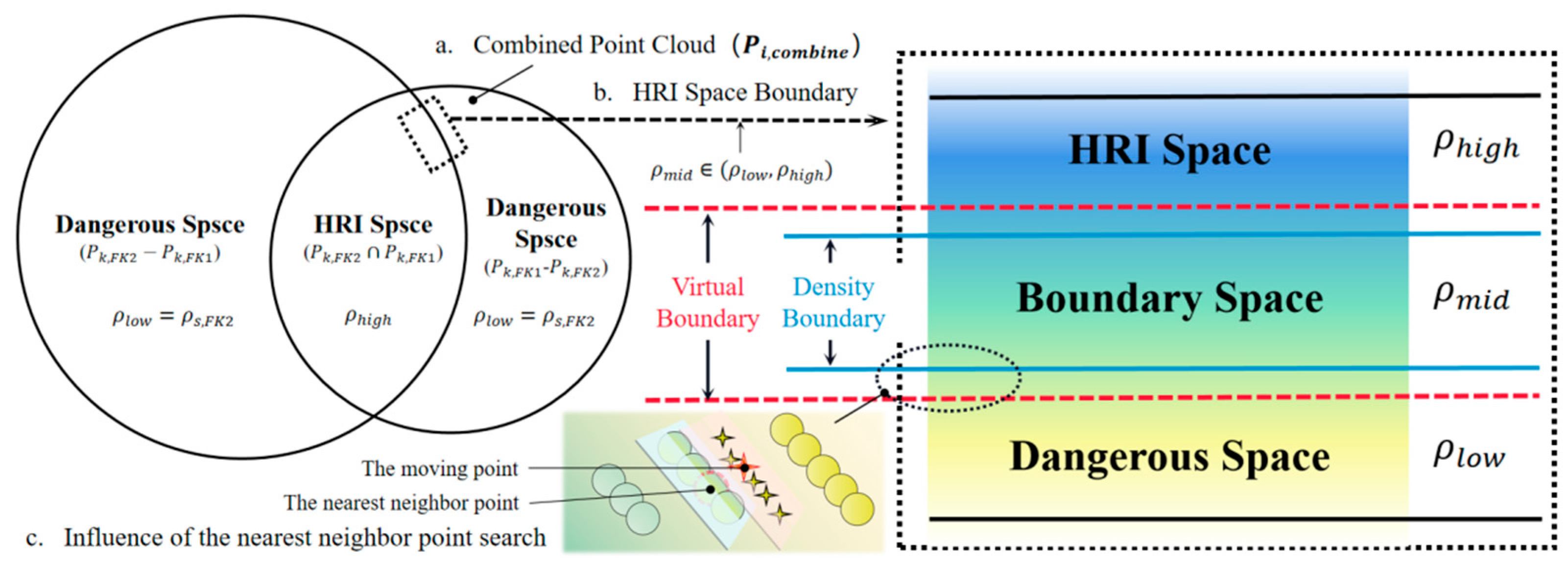 Applsci 13 05816 g005 Applsci 13 05816 g005