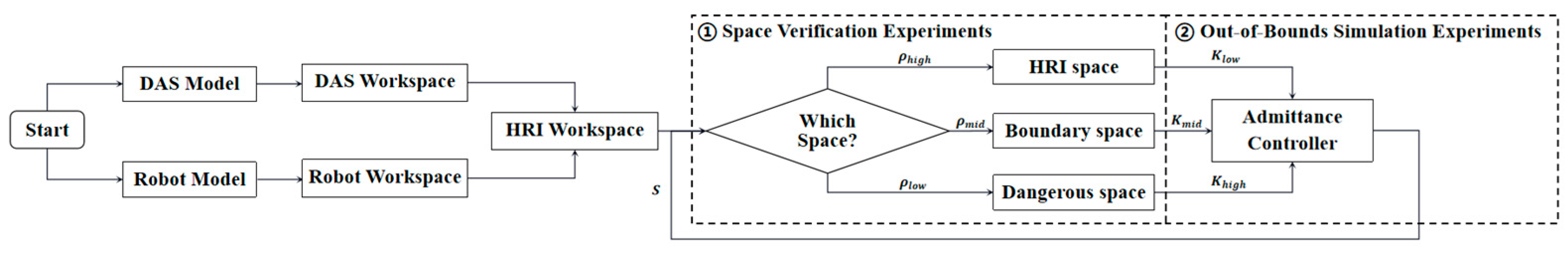 Applsci 13 05816 g007 Applsci 13 05816 g007