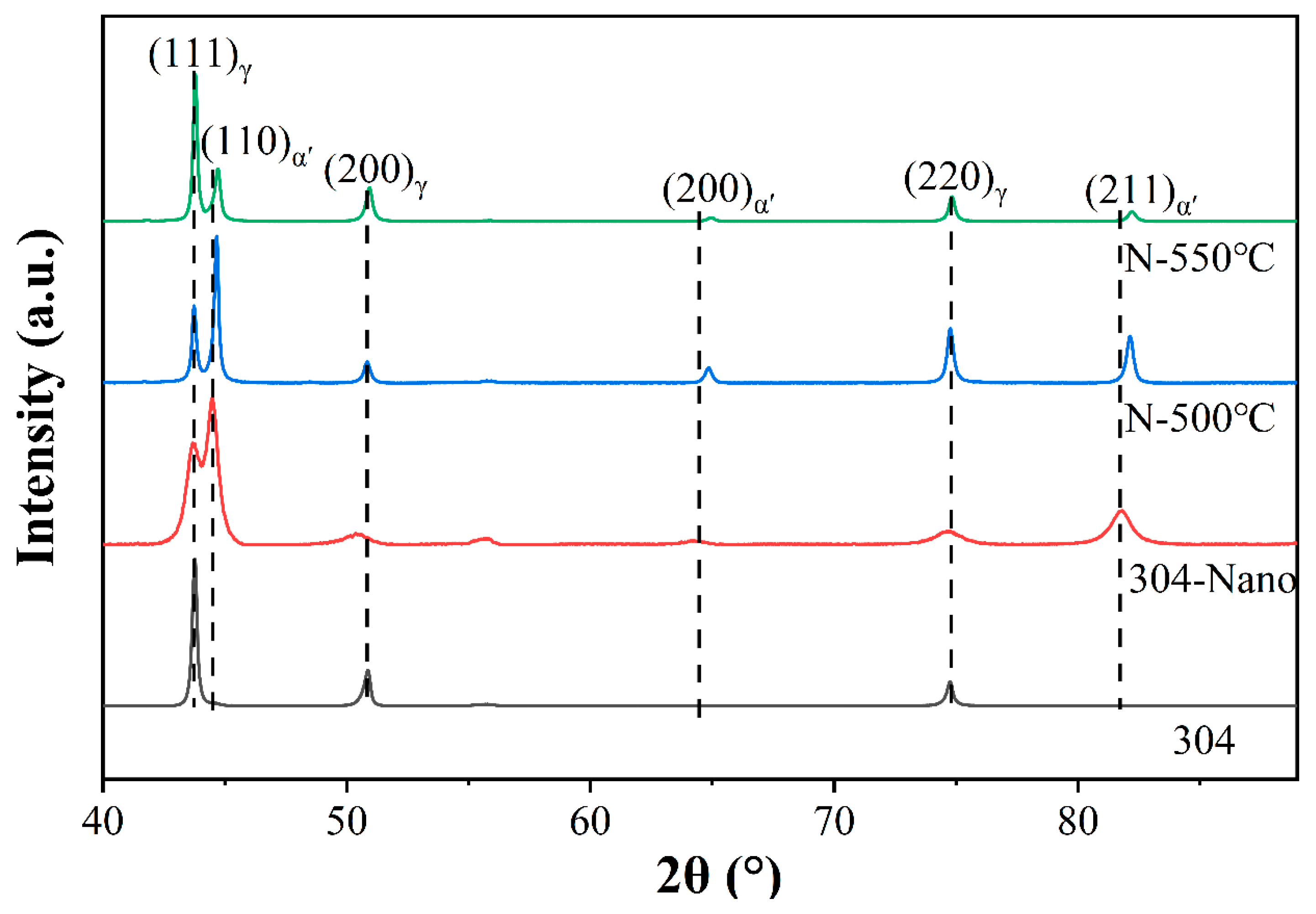 Applsci 13 05817 g003 Applsci 13 05817 g003
