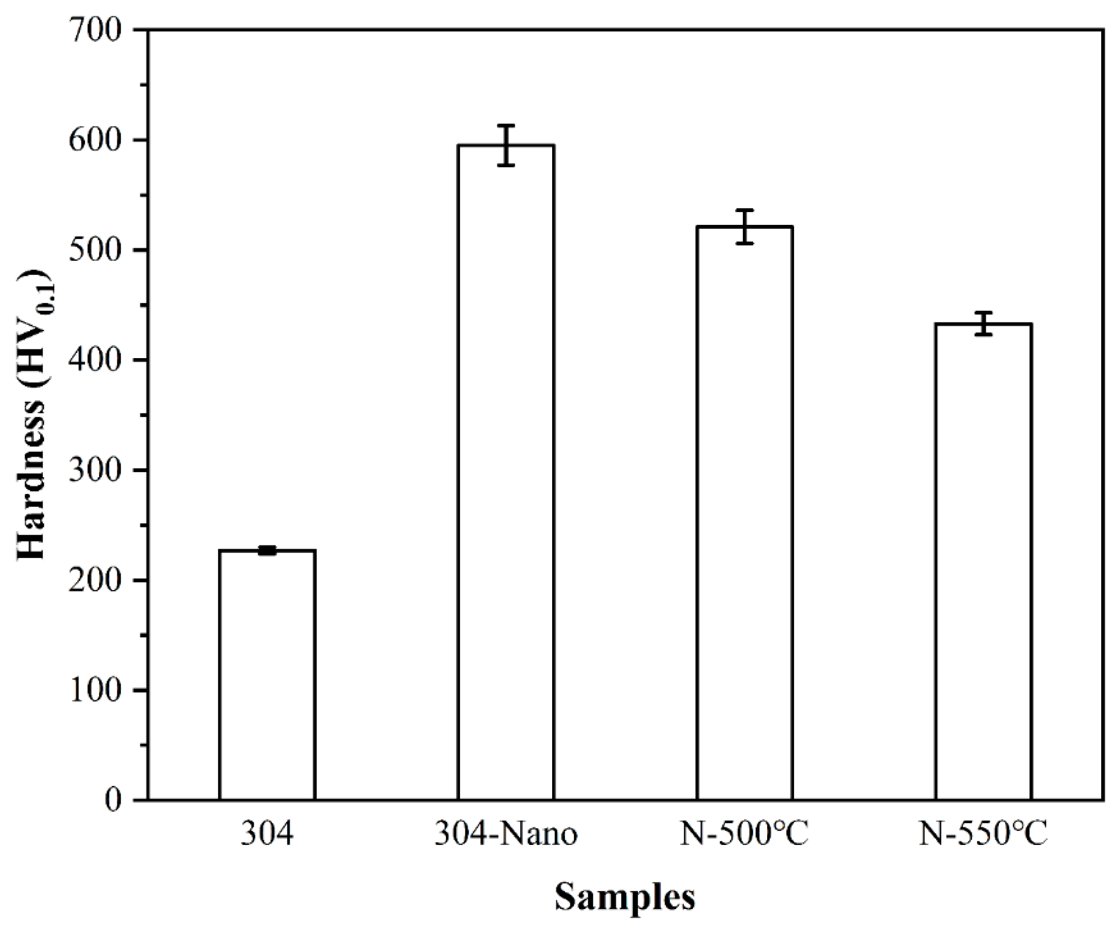 Applsci 13 05817 g004 Applsci 13 05817 g004