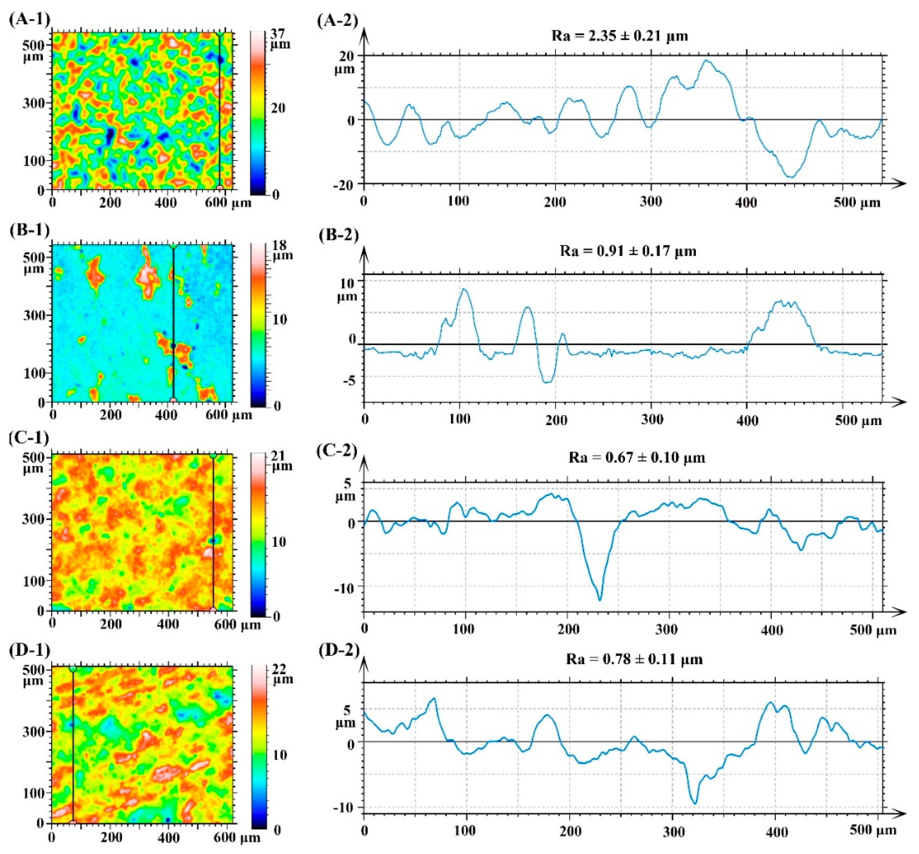 Applsci 13 05817 g007 Applsci 13 05817 g007